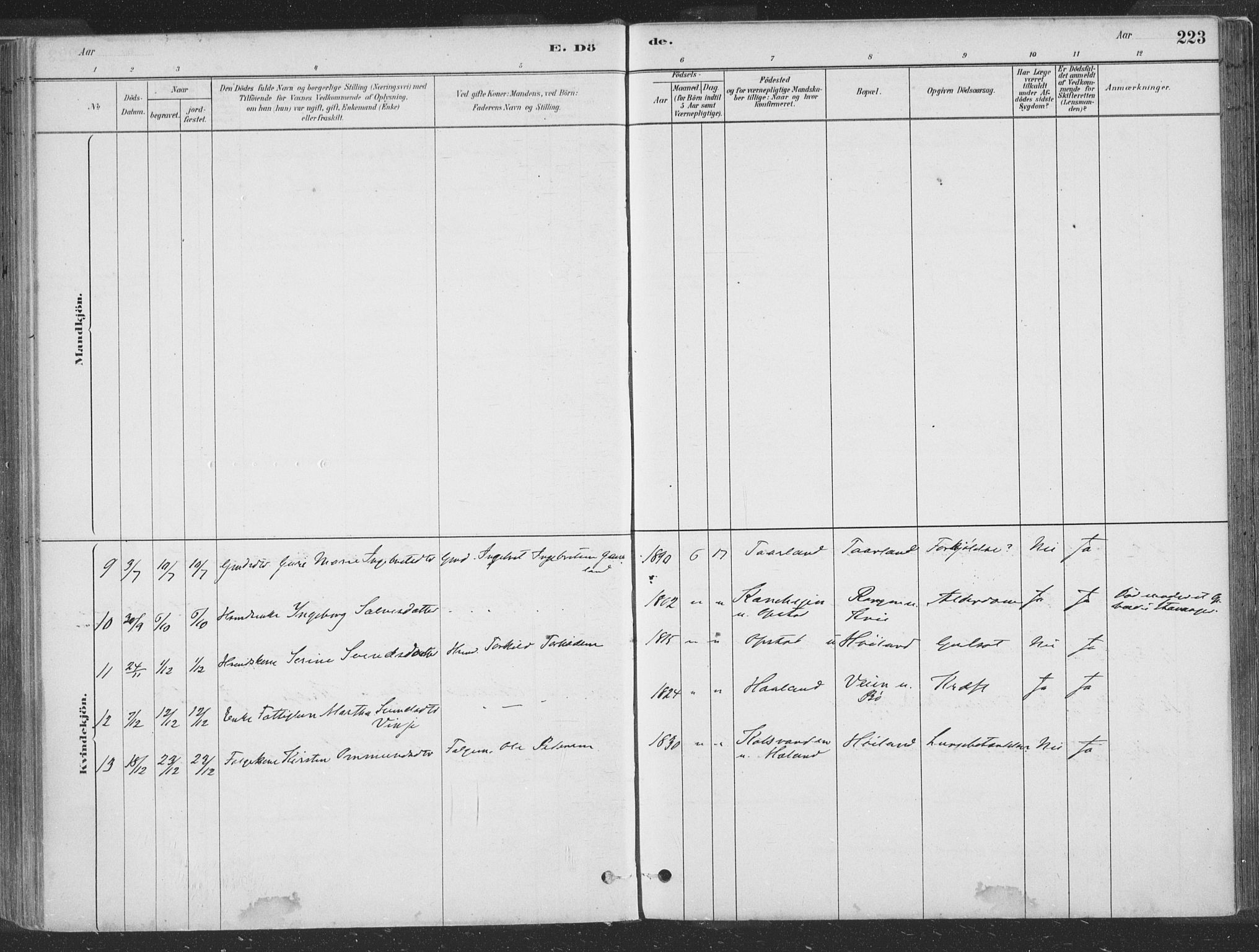 Hå sokneprestkontor, SAST/A-101801/001/30BA/L0010: Parish register (official) no. A 9, 1879-1896, p. 223