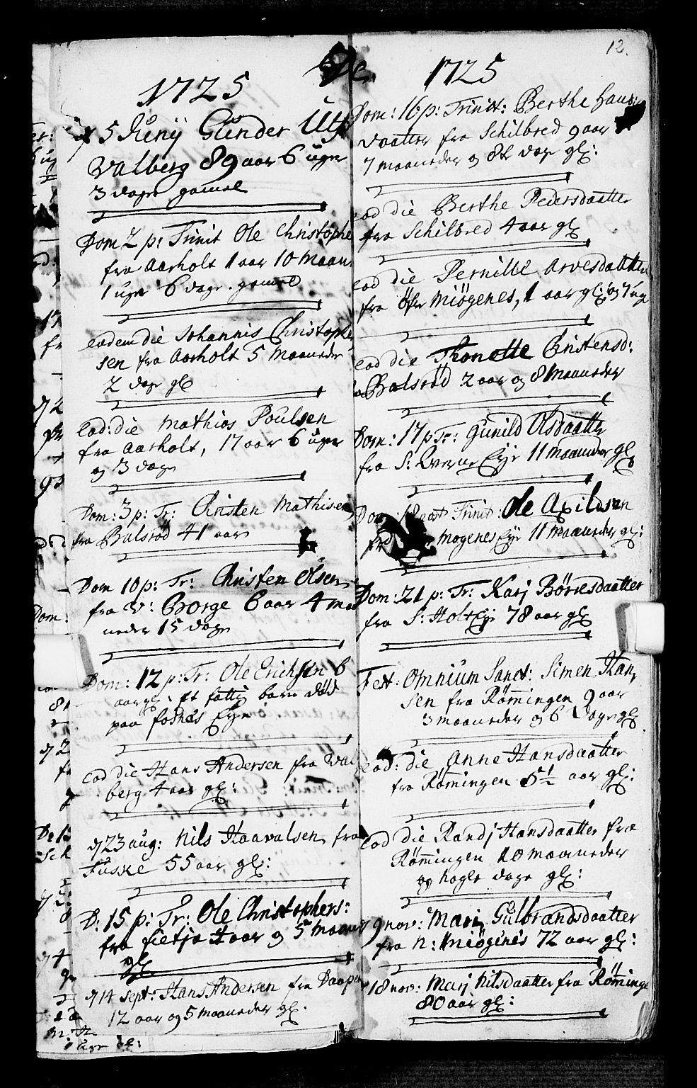 Stokke kirkebøker, AV/SAKO-A-320/F/Fa/L0001: Parish register (official) no. I 1, 1717-1733, p. 12