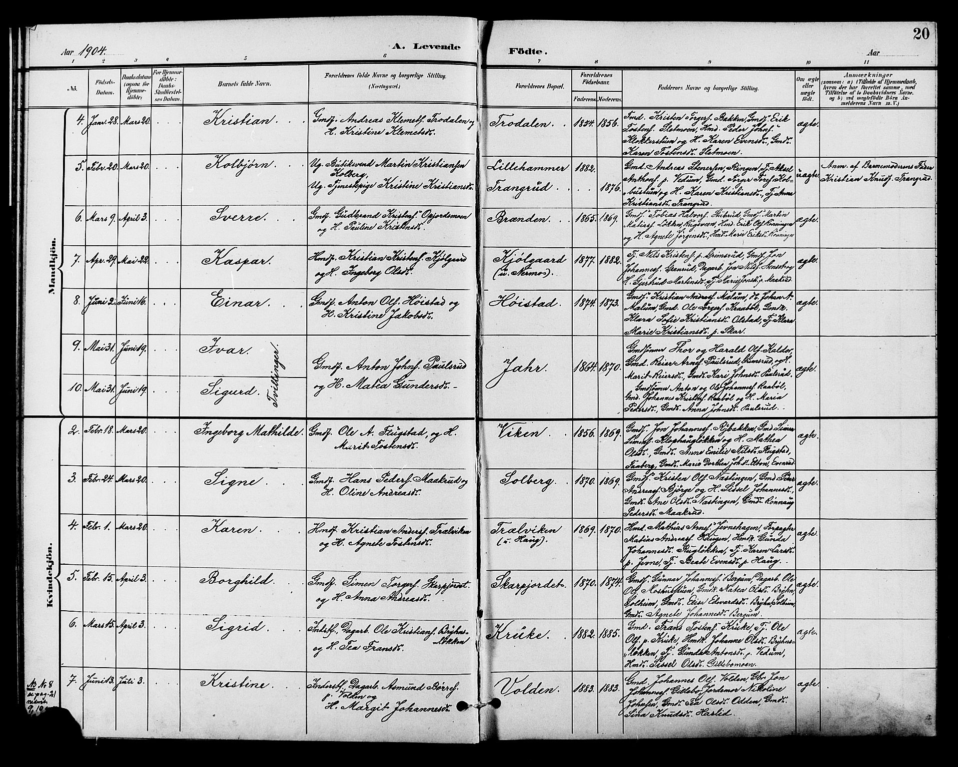 Øyer prestekontor, AV/SAH-PREST-084/H/Ha/Hab/L0005: Parish register (copy) no. 5, 1897-1913, p. 20
