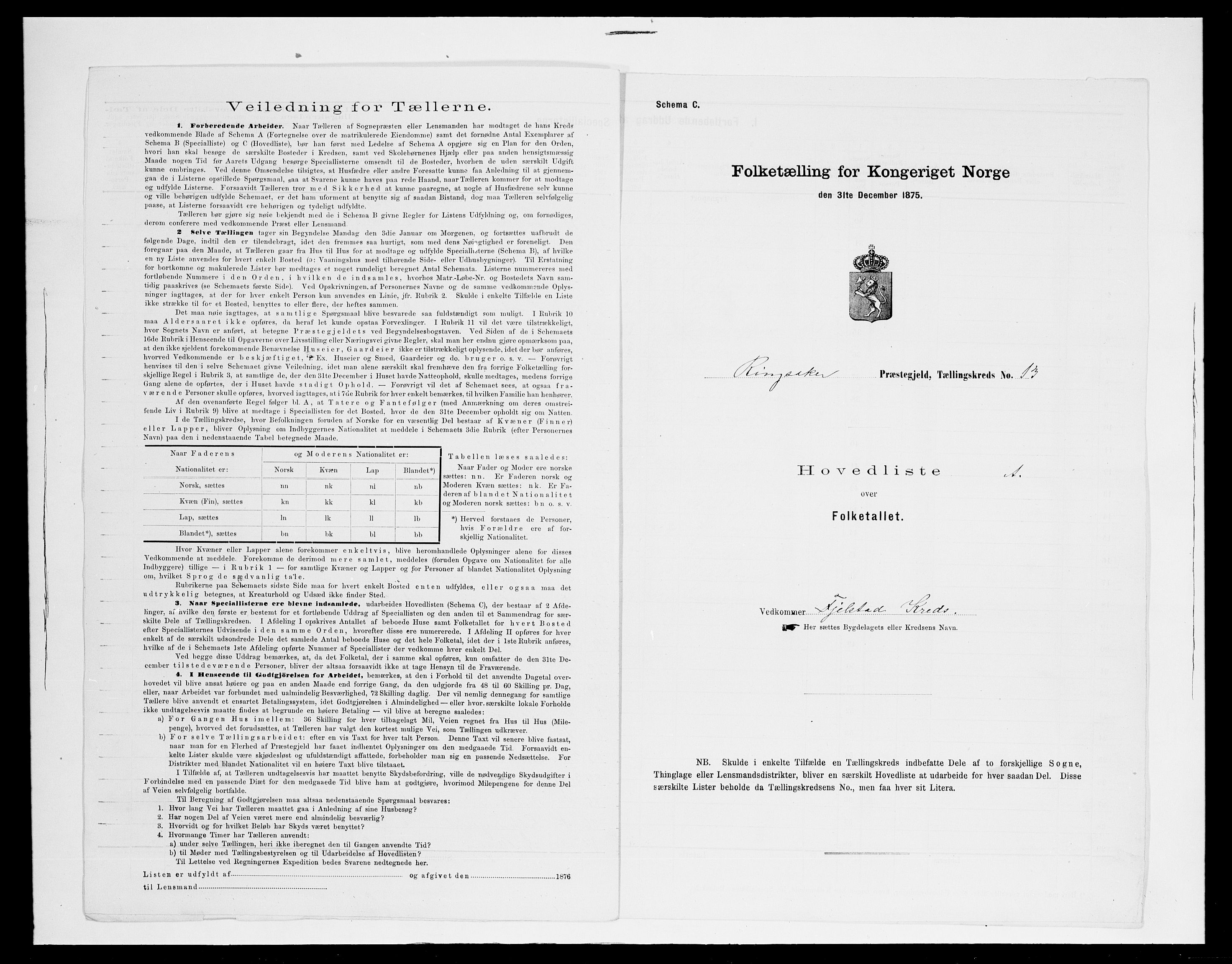 SAH, 1875 census for 0412P Ringsaker, 1875, p. 91