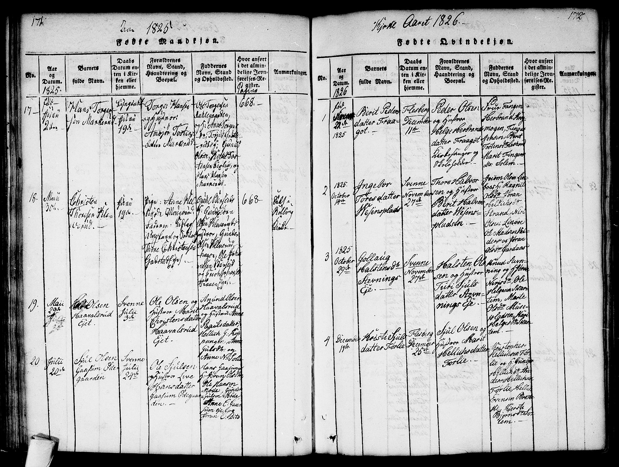 Flesberg kirkebøker, SAKO/A-18/G/Ga/L0001: Parish register (copy) no. I 1, 1816-1834, p. 171-172