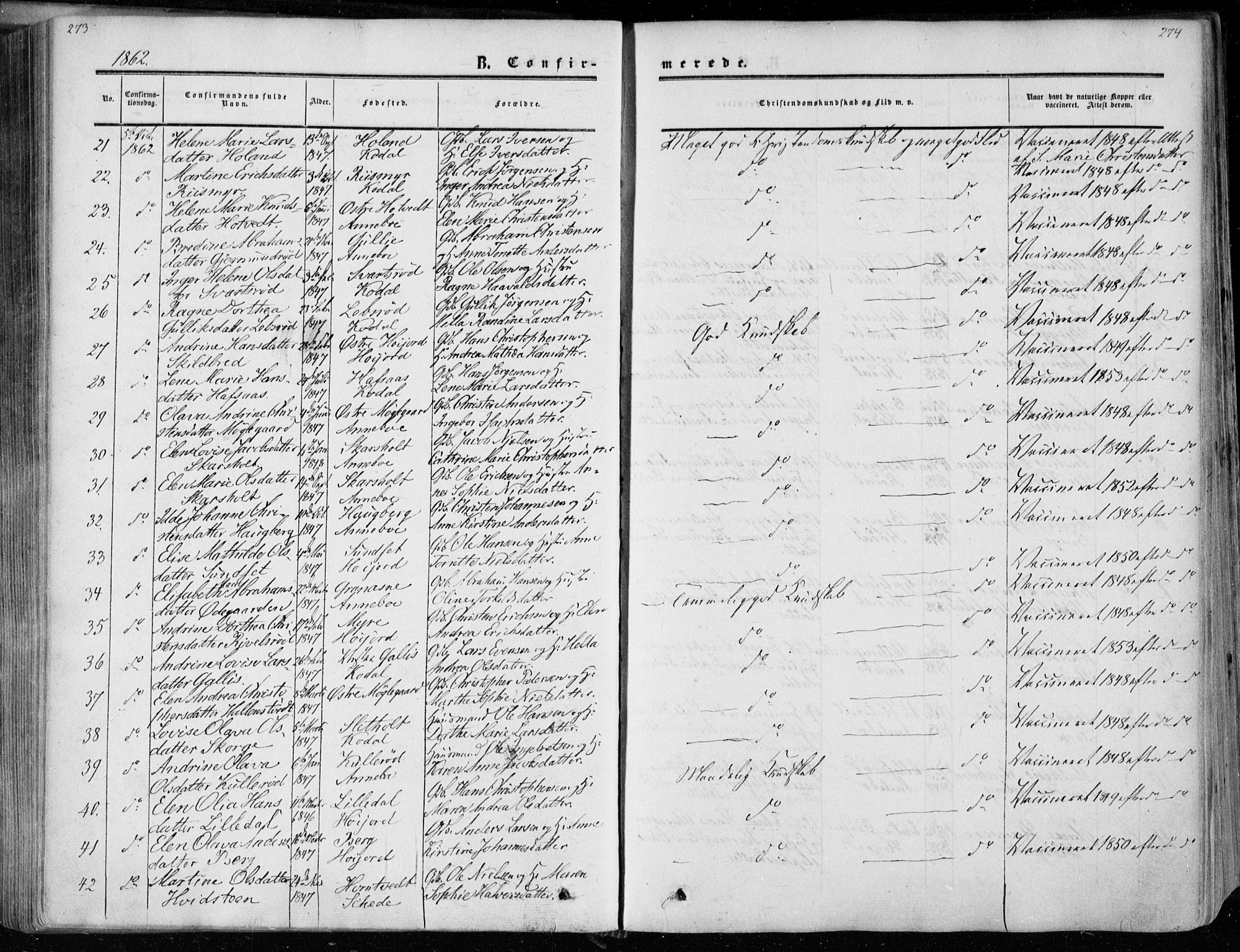 Andebu kirkebøker, AV/SAKO-A-336/F/Fa/L0005: Parish register (official) no. 5, 1857-1870, p. 273-274