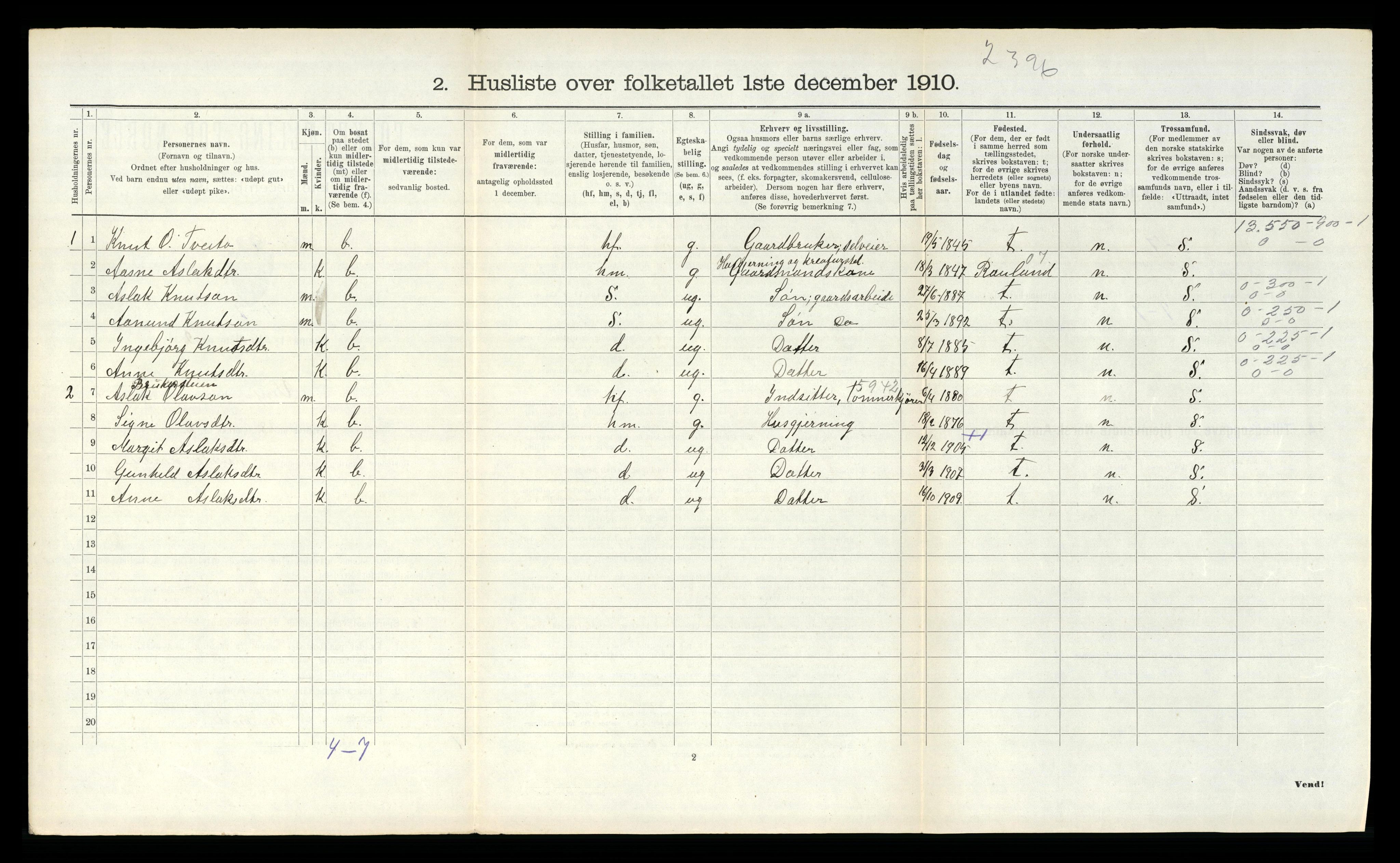 RA, 1910 census for Vinje, 1910, p. 167