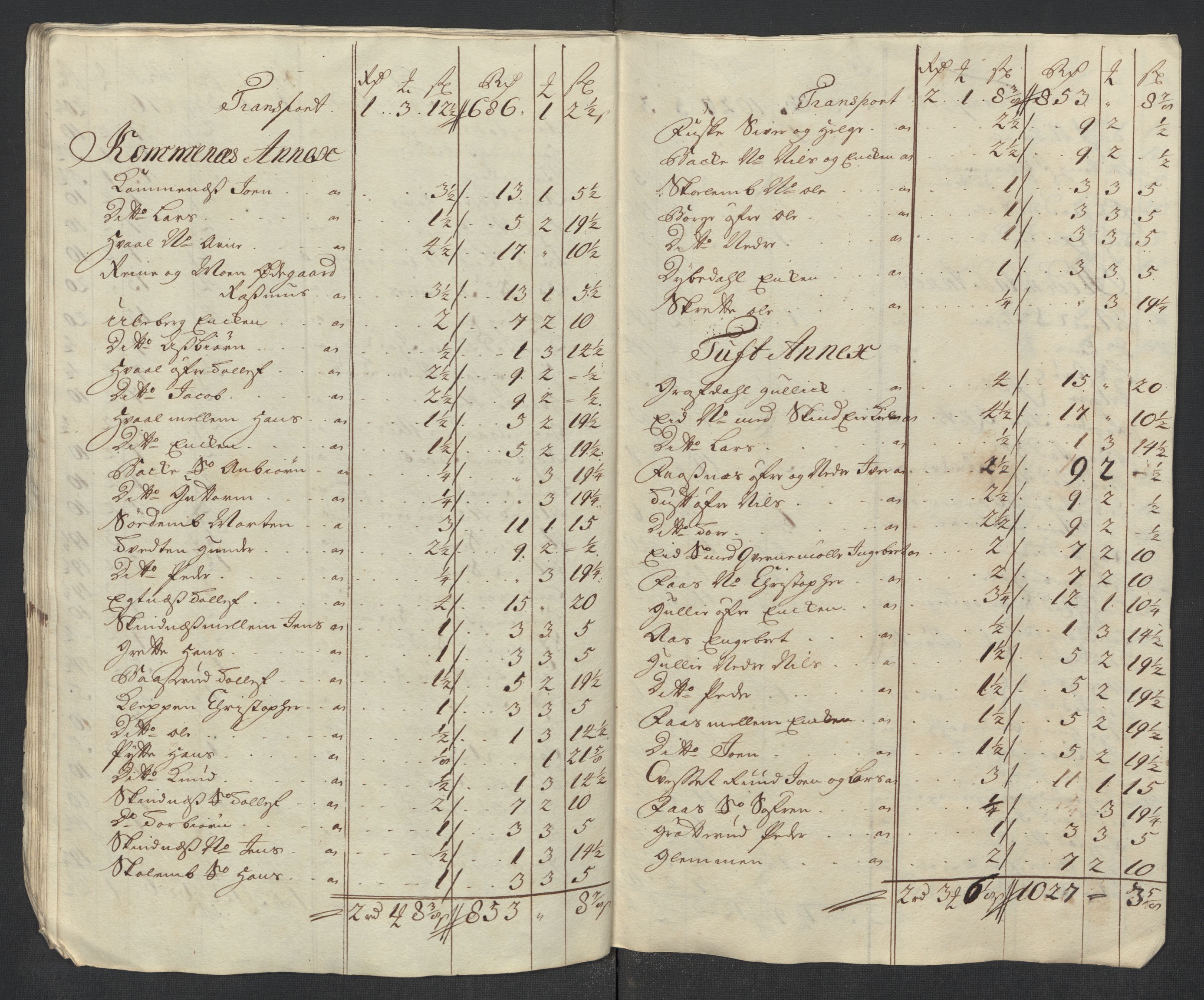 Rentekammeret inntil 1814, Reviderte regnskaper, Fogderegnskap, AV/RA-EA-4092/R24/L1587: Fogderegnskap Numedal og Sandsvær, 1712, p. 218