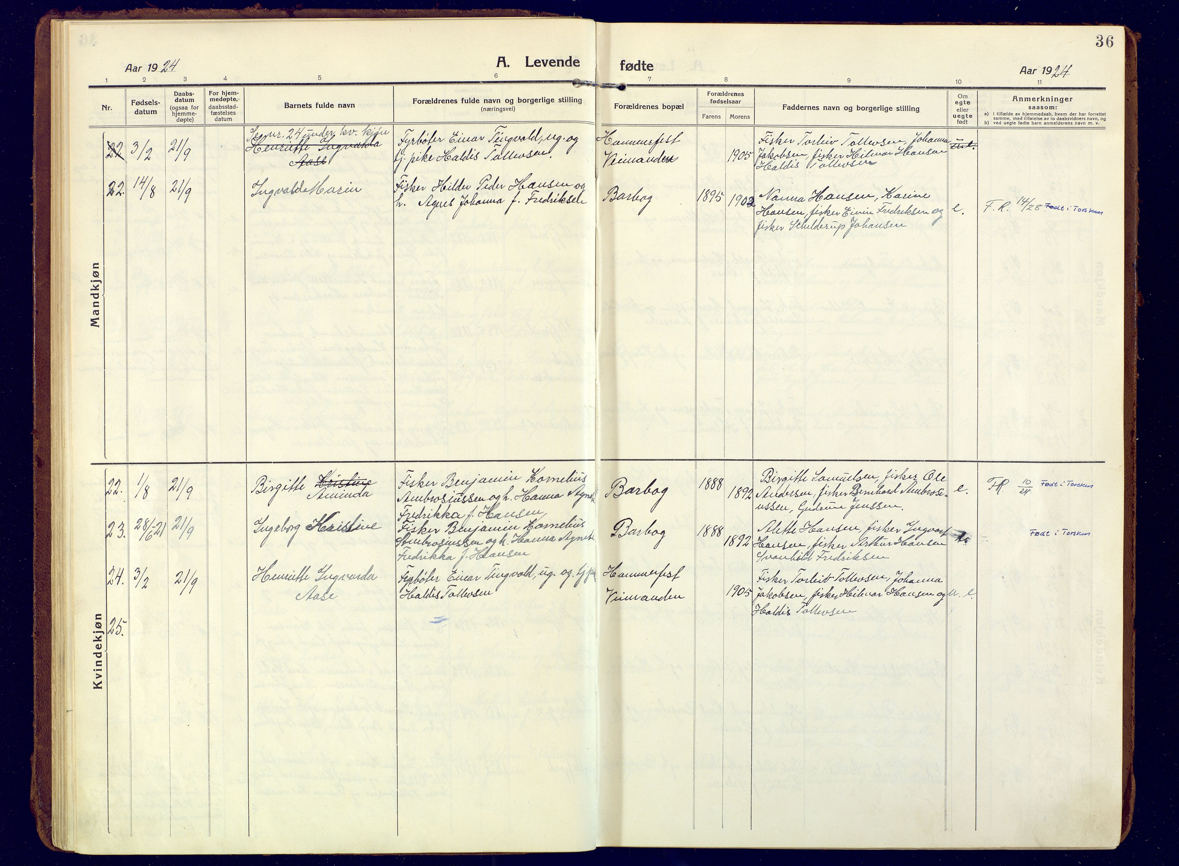 Berg sokneprestkontor, SATØ/S-1318/G/Ga/Gaa: Parish register (official) no. 10, 1916-1928, p. 36
