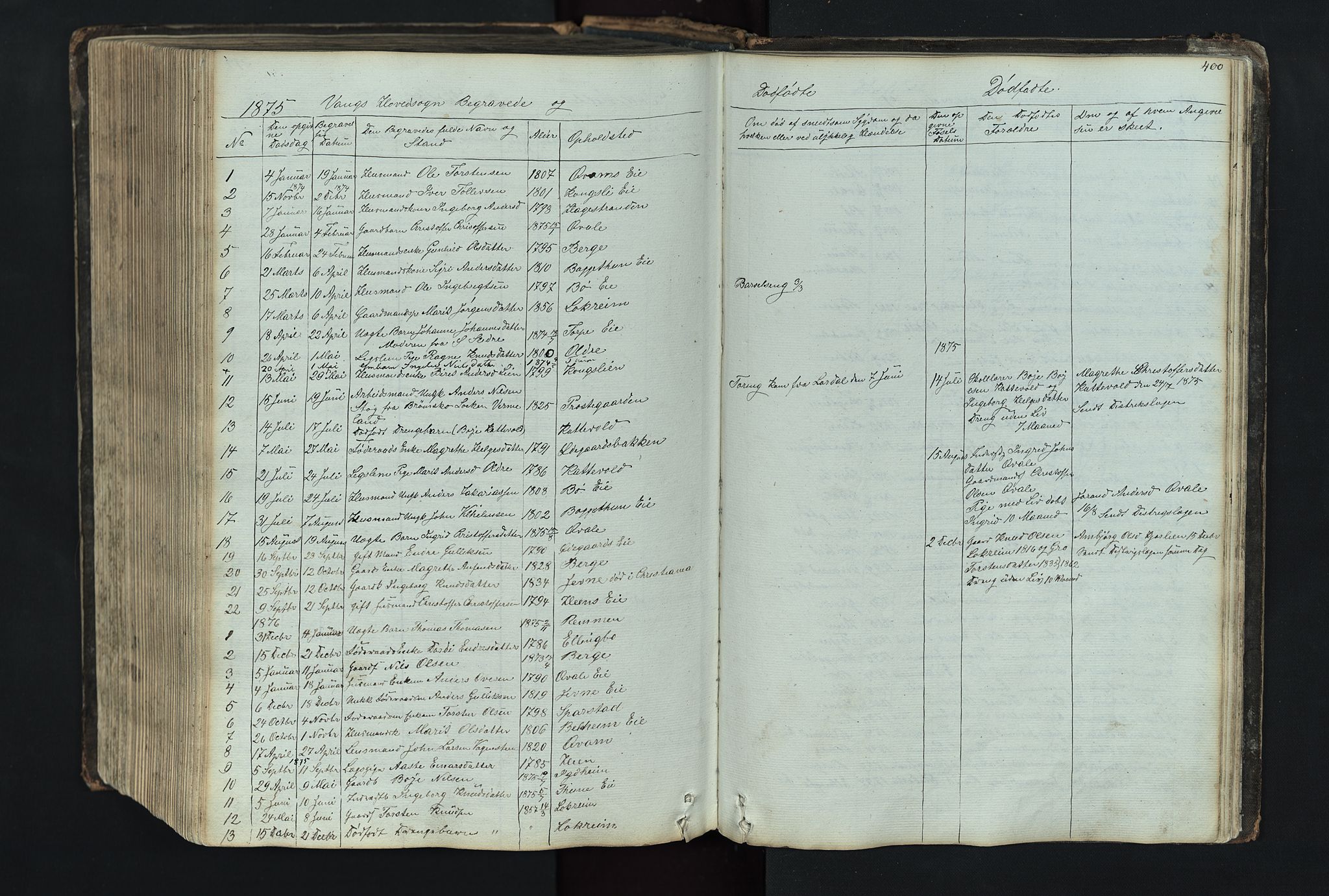 Vang prestekontor, Valdres, SAH/PREST-140/H/Hb/L0004: Parish register (copy) no. 4, 1835-1892, p. 400