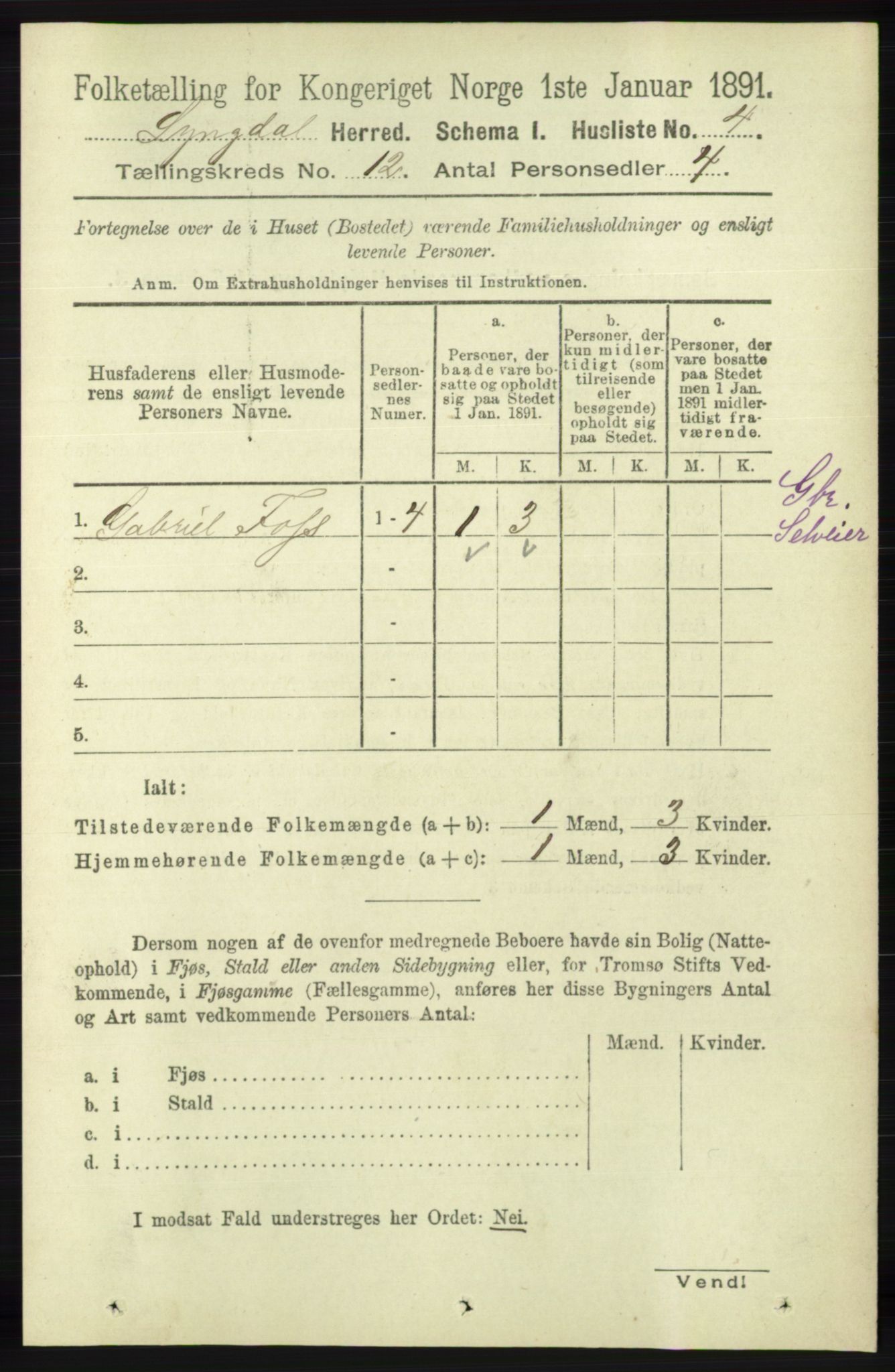 RA, 1891 census for 1032 Lyngdal, 1891, p. 5190