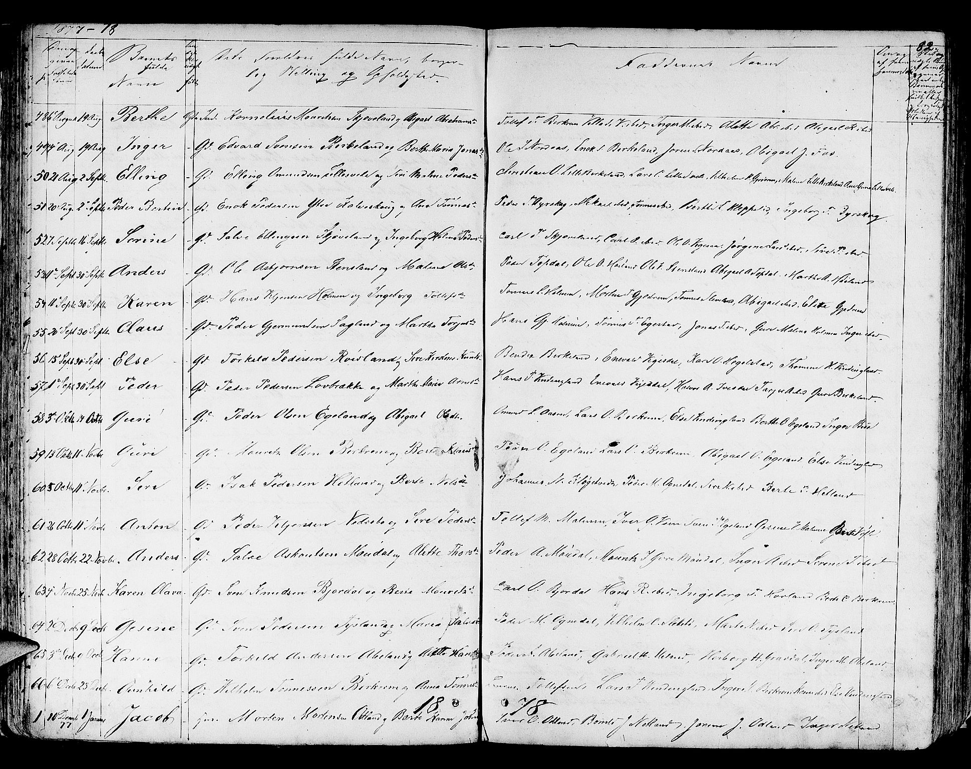 Helleland sokneprestkontor, SAST/A-101810: Parish register (copy) no. B 3, 1847-1886, p. 82