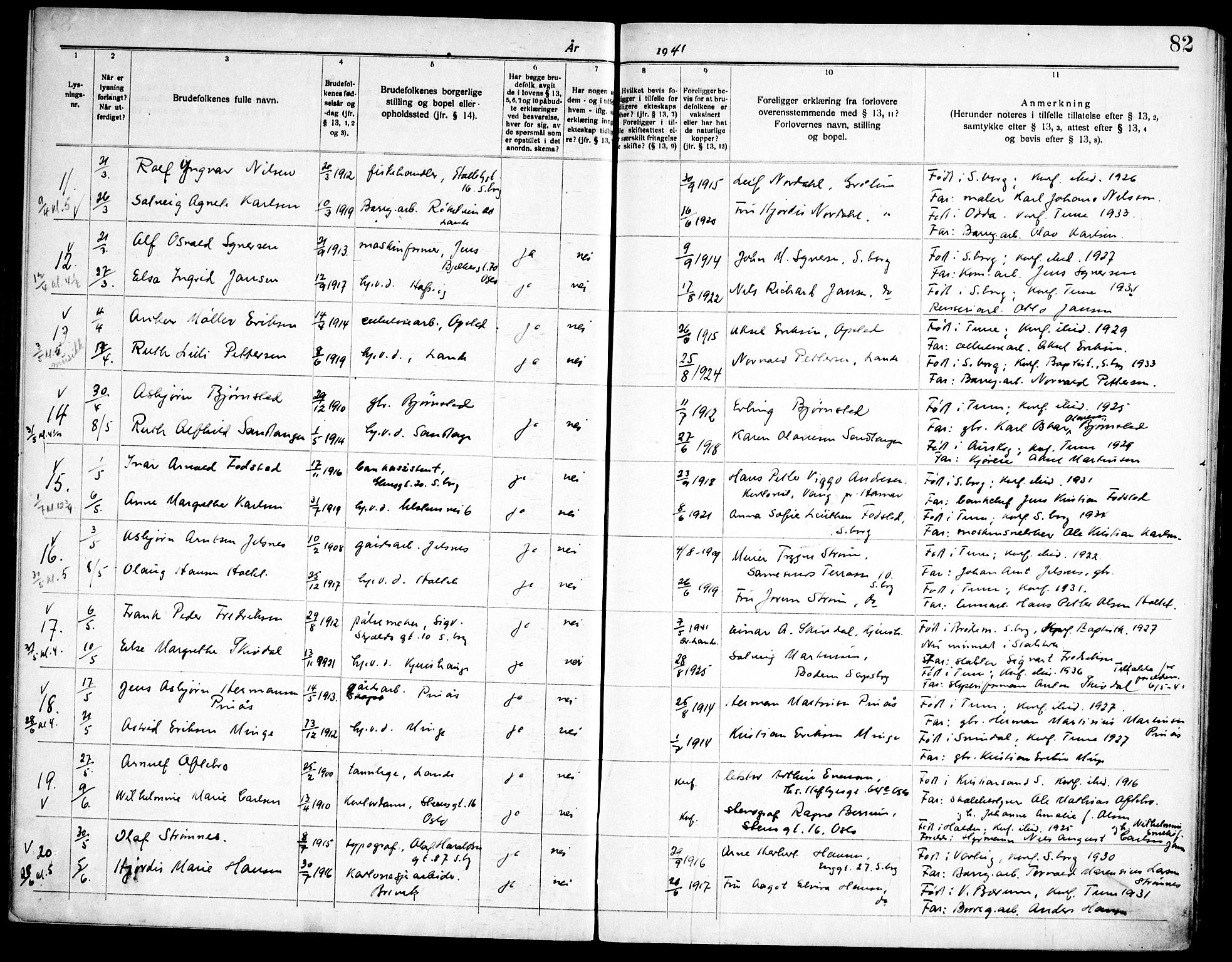 Tune prestekontor Kirkebøker, AV/SAO-A-2007/H/Ha/L0001: Banns register no. I 1, 1919-1946, p. 82