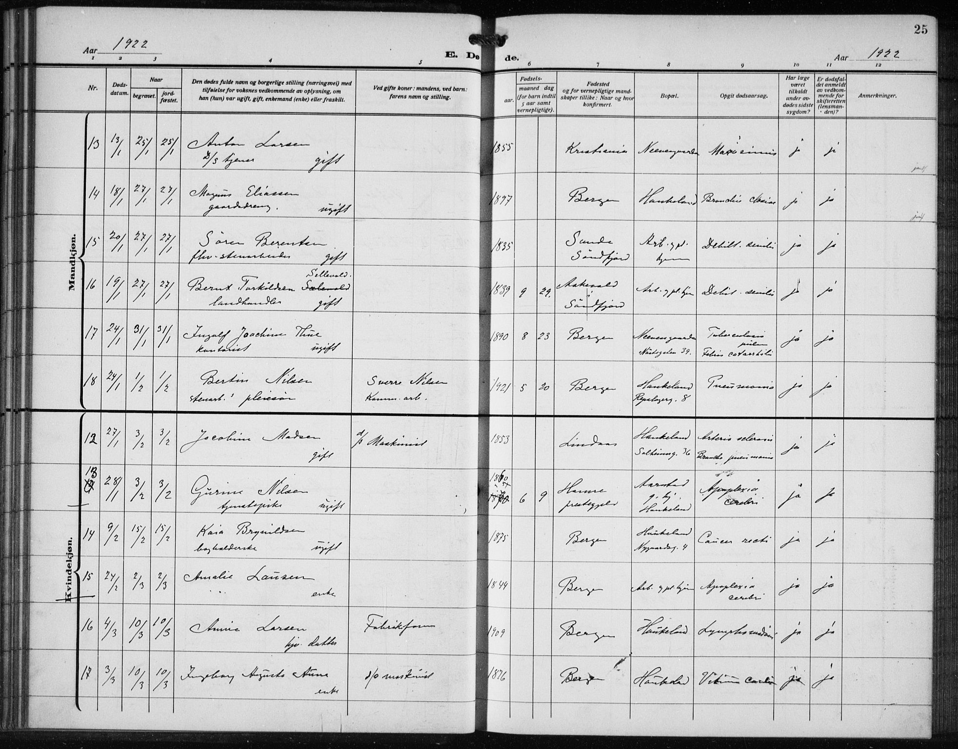 Bergen kommunale pleiehjem - stiftelsespresten, AV/SAB-A-100281: Parish register (official) no. A 7, 1921-1932, p. 25