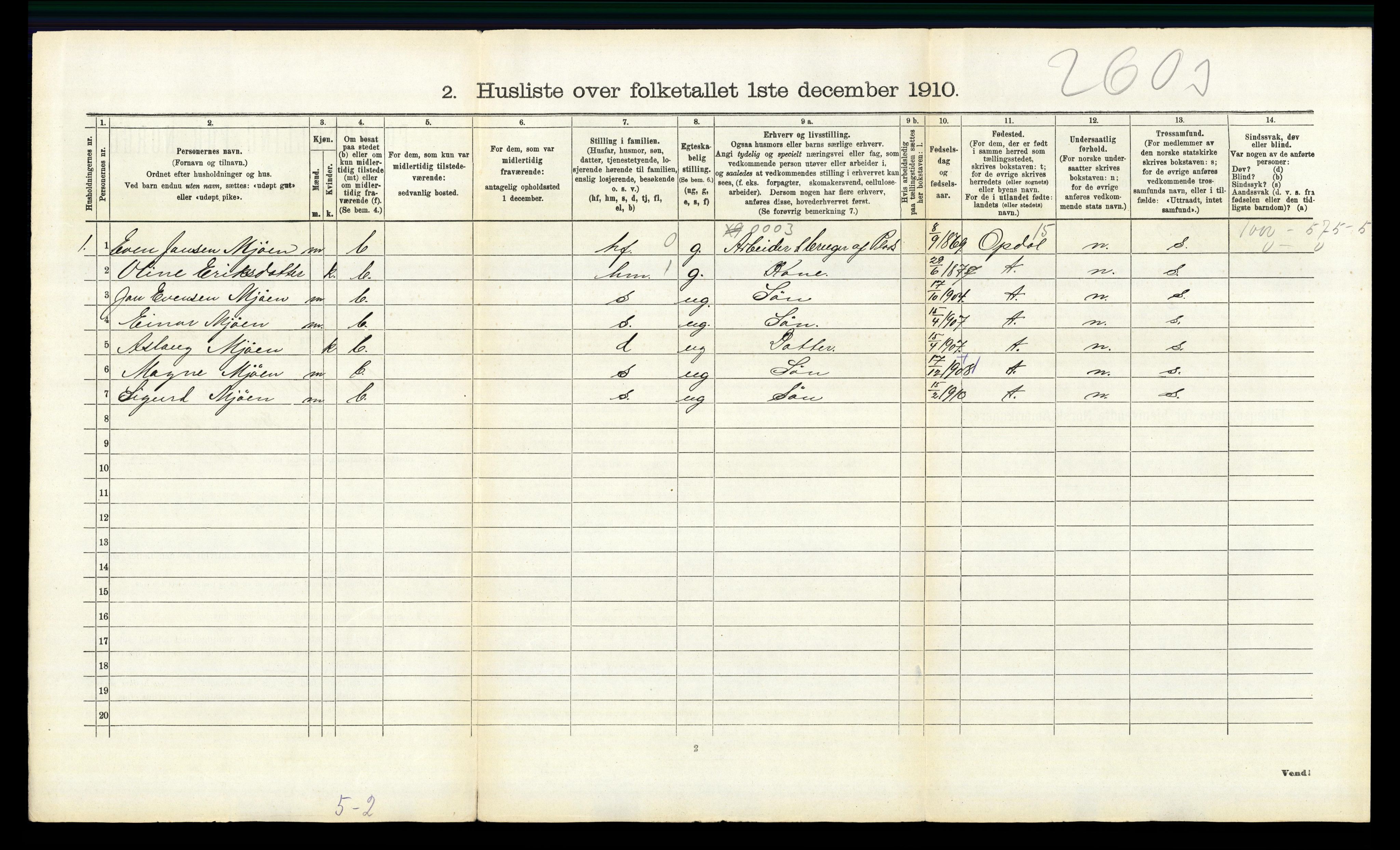 RA, 1910 census for Lille Elvedalen, 1910, p. 1260