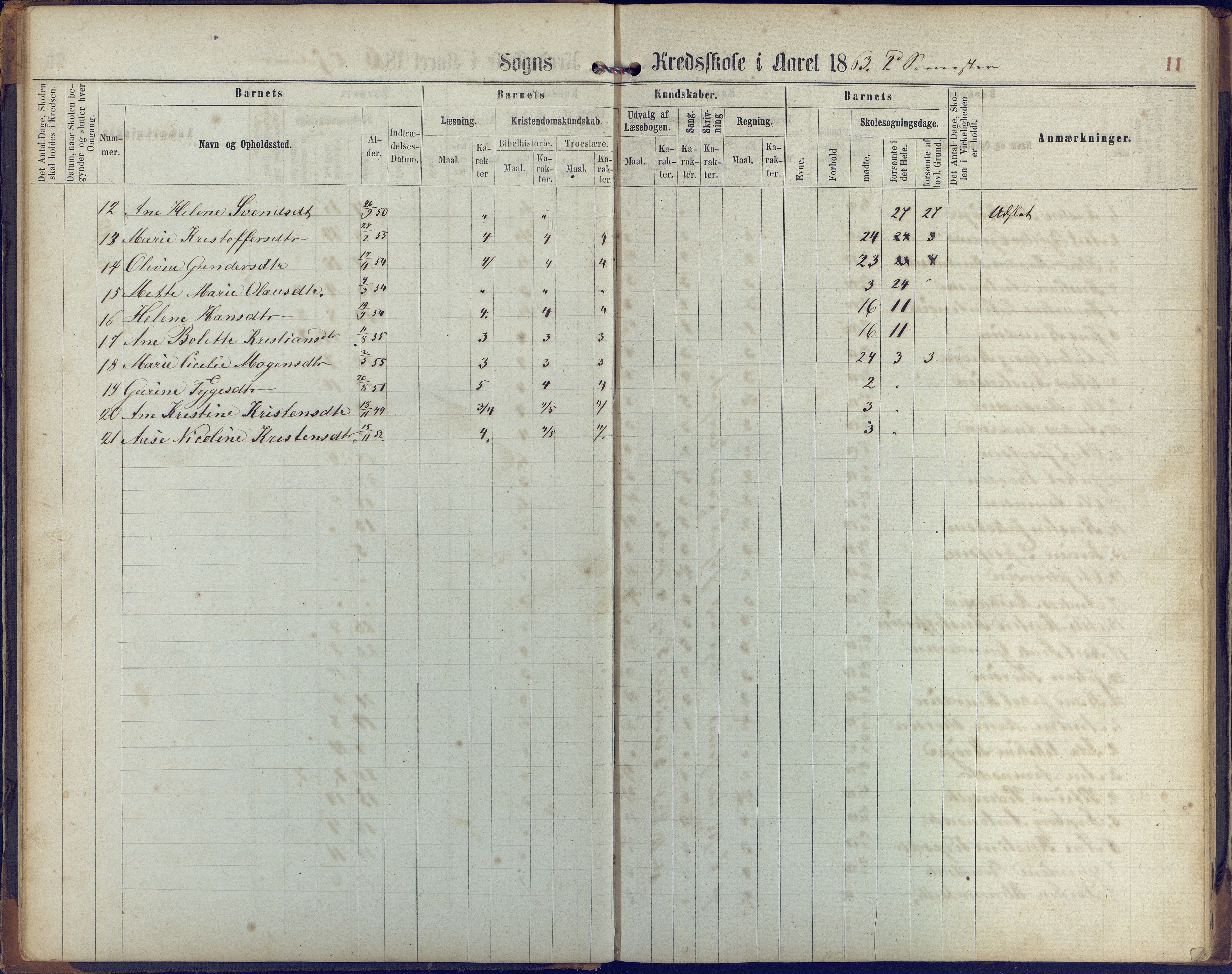 Øyestad kommune frem til 1979, AAKS/KA0920-PK/06/06K/L0005: Protokoll, 1863-1880, p. 11