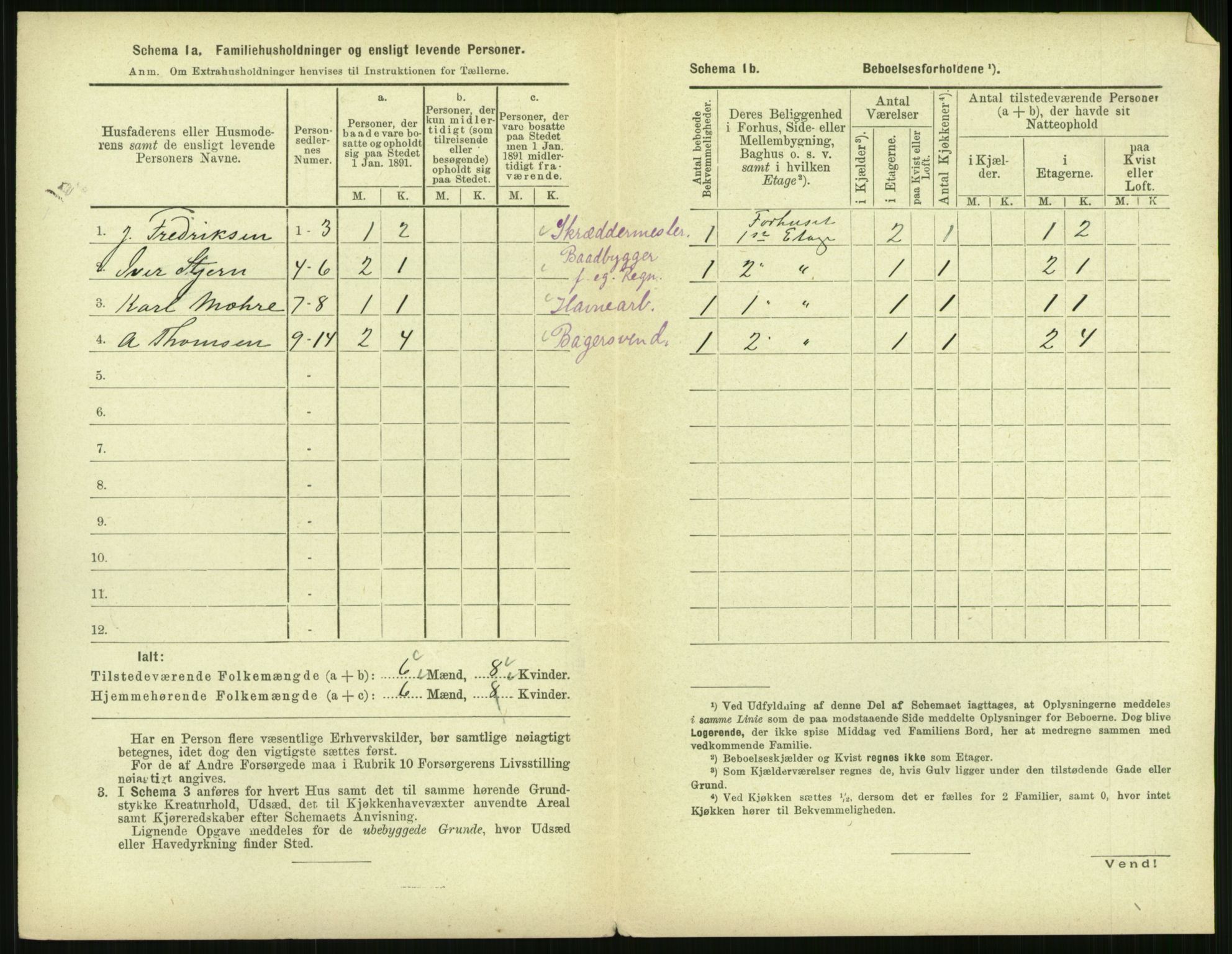 RA, 1891 census for 1702 Steinkjer, 1891, p. 822