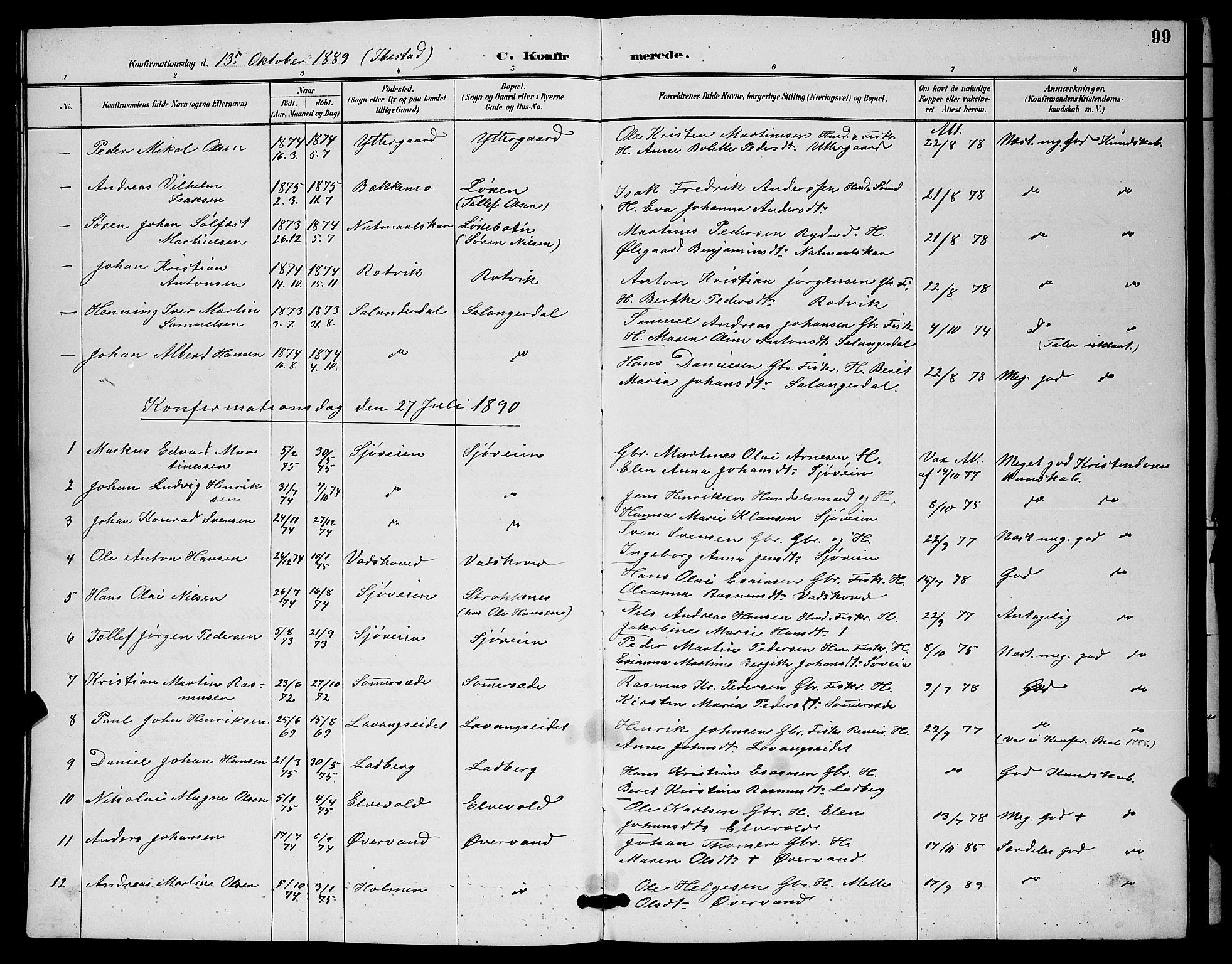 Ibestad sokneprestembete, AV/SATØ-S-0077/H/Ha/Hab/L0015klokker: Parish register (copy) no. 15, 1888-1899, p. 99