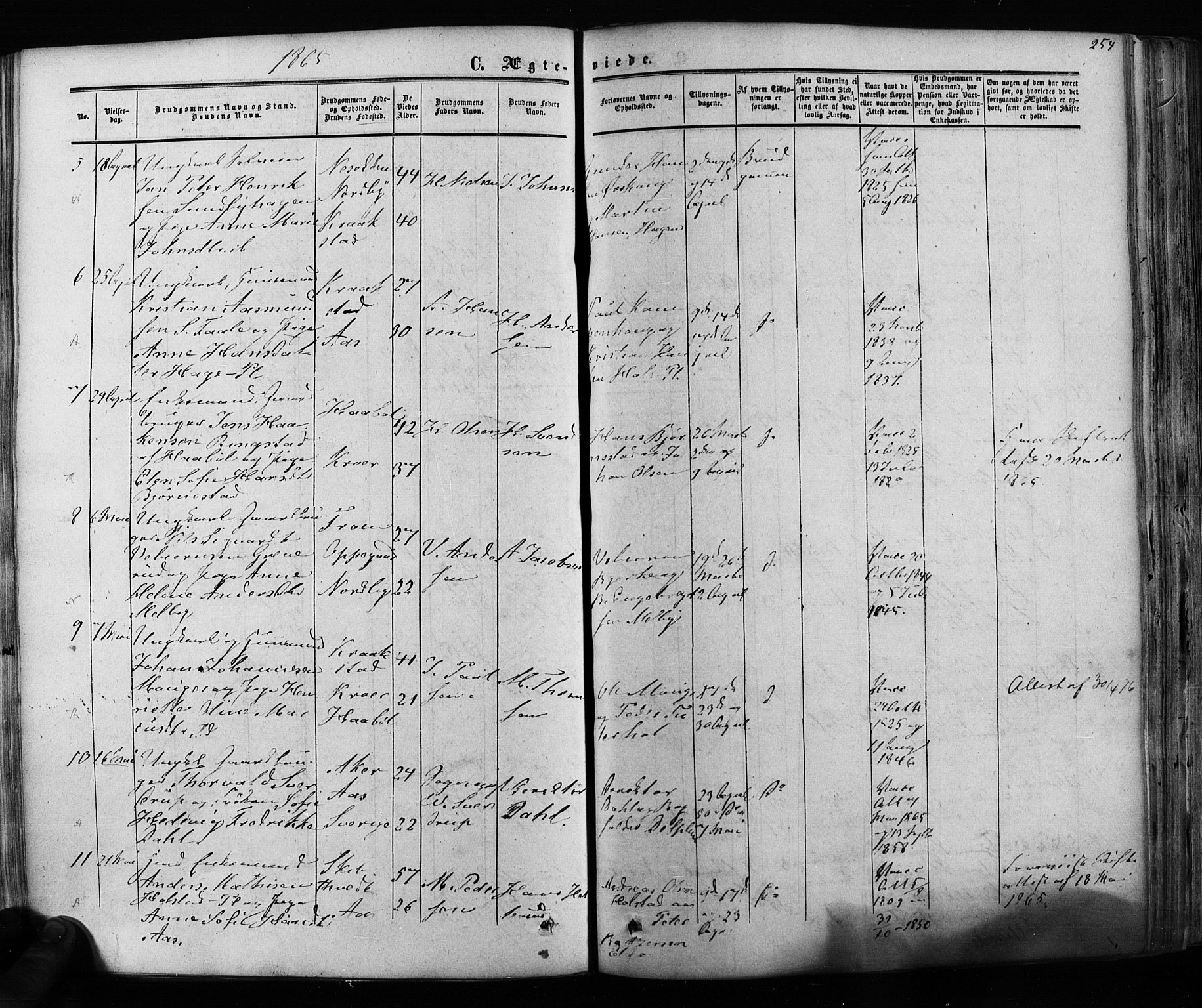 Ås prestekontor Kirkebøker, AV/SAO-A-10894/F/Fa/L0007: Parish register (official) no. I 7, 1854-1870, p. 254