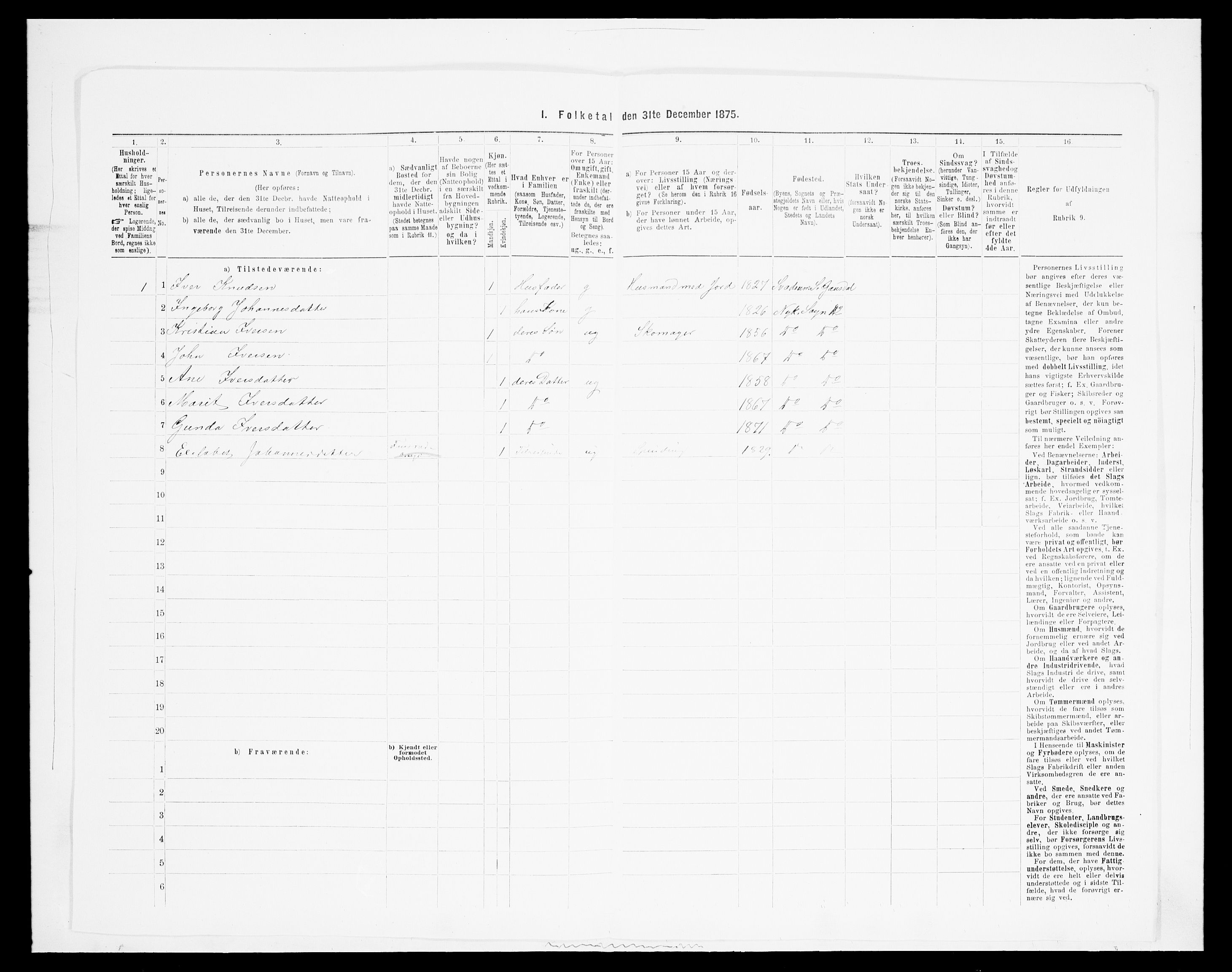 SAH, 1875 census for 0522P Gausdal, 1875, p. 1641