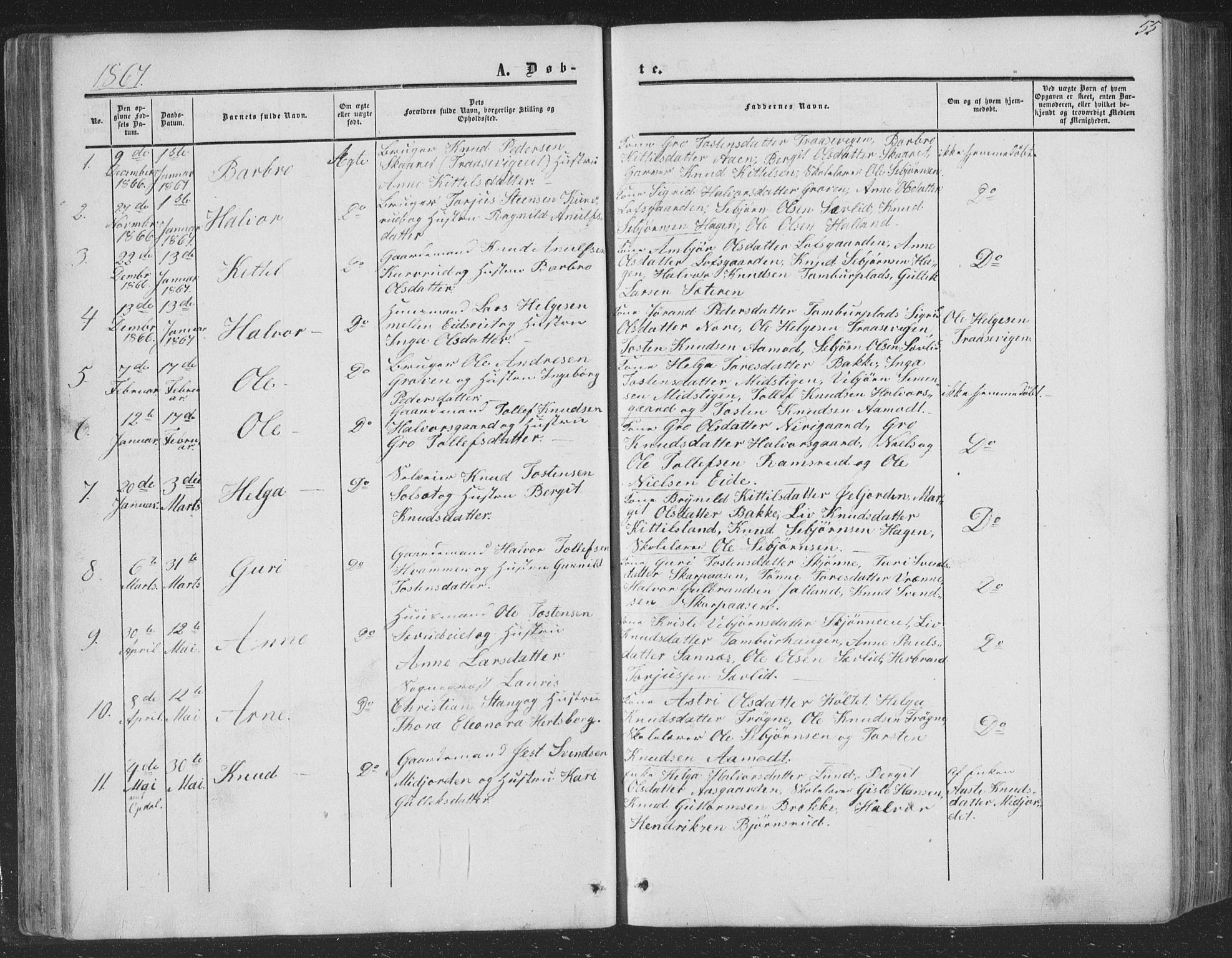 Nore kirkebøker, SAKO/A-238/F/Fa/L0002: Parish register (official) no. I 2, 1856-1871, p. 55