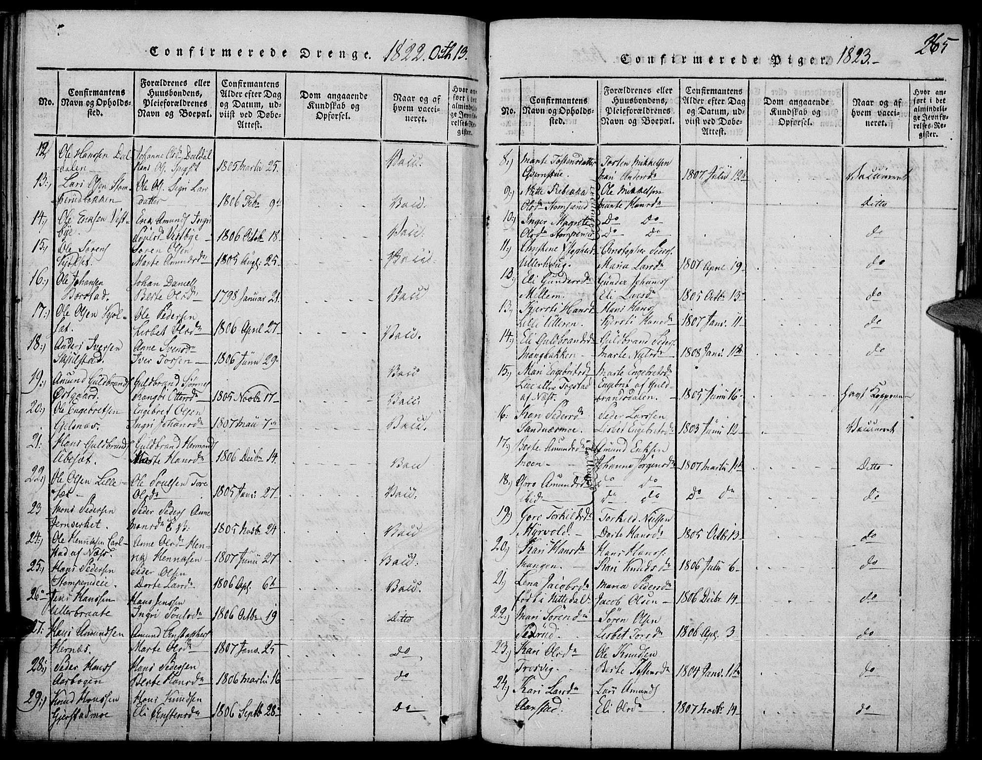 Strøm-Odalen prestekontor, AV/SAH-PREST-028/H/Ha/Haa/L0006: Parish register (official) no. 6, 1814-1850, p. 266