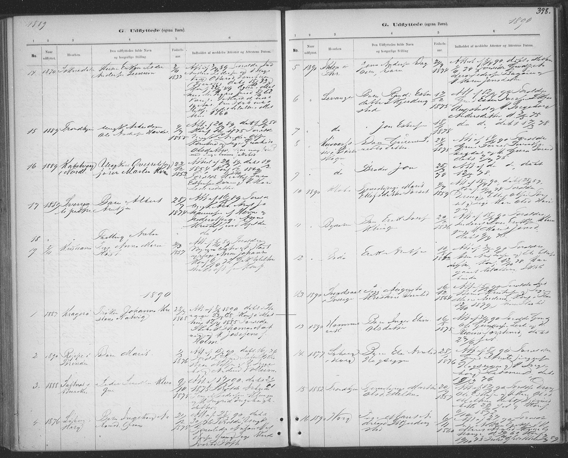 Ministerialprotokoller, klokkerbøker og fødselsregistre - Sør-Trøndelag, SAT/A-1456/691/L1085: Parish register (official) no. 691A17, 1887-1908, p. 398