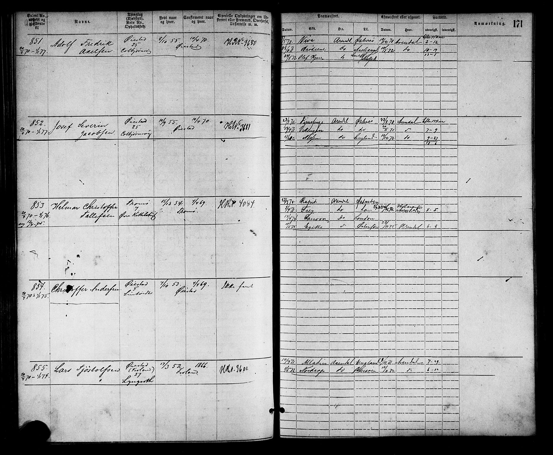 Arendal mønstringskrets, SAK/2031-0012/F/Fa/L0002: Annotasjonsrulle nr 1-1910 med register, S-2, 1868-1880, p. 201