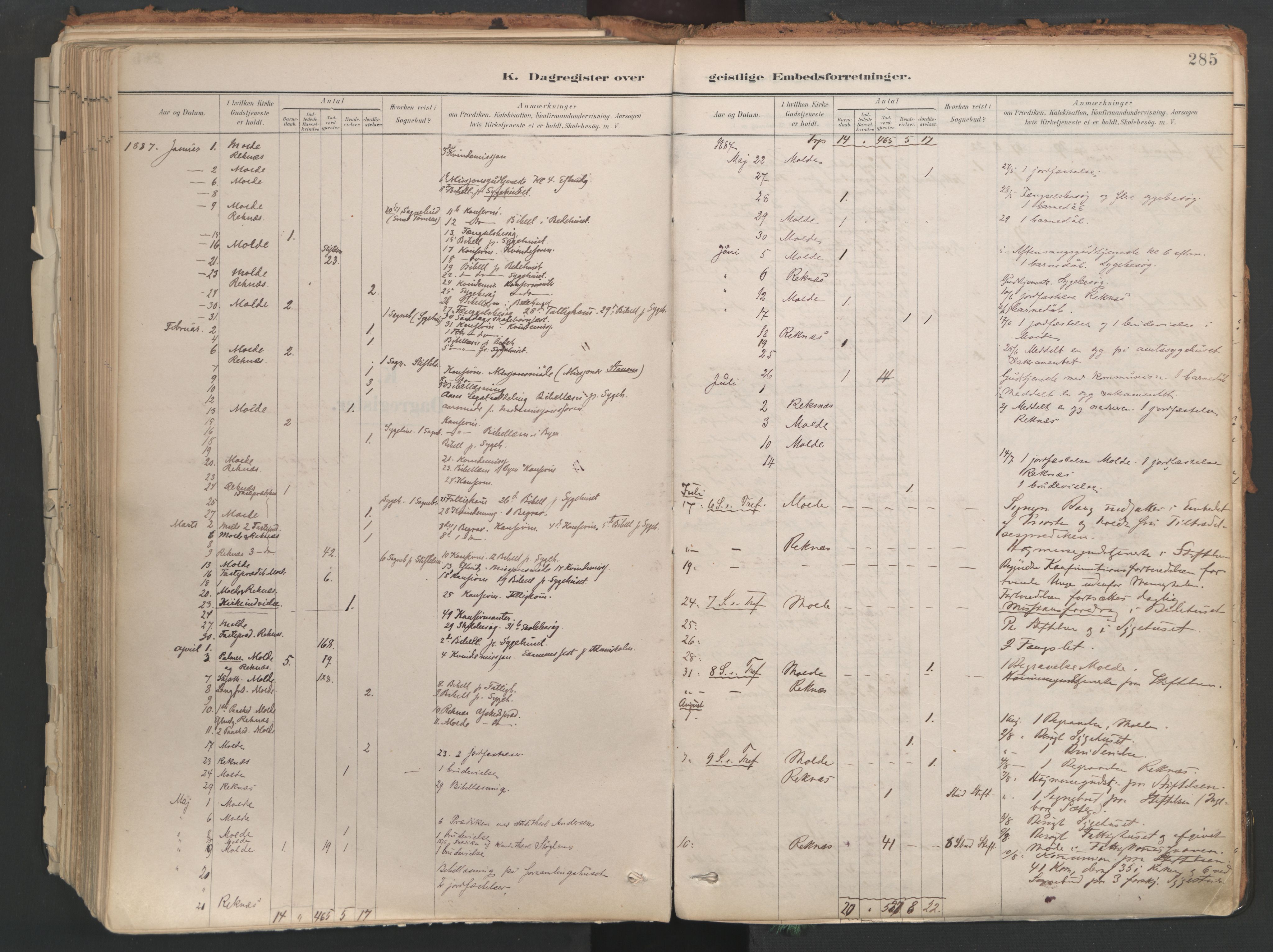 Ministerialprotokoller, klokkerbøker og fødselsregistre - Møre og Romsdal, SAT/A-1454/558/L0692: Parish register (official) no. 558A06, 1887-1971, p. 285