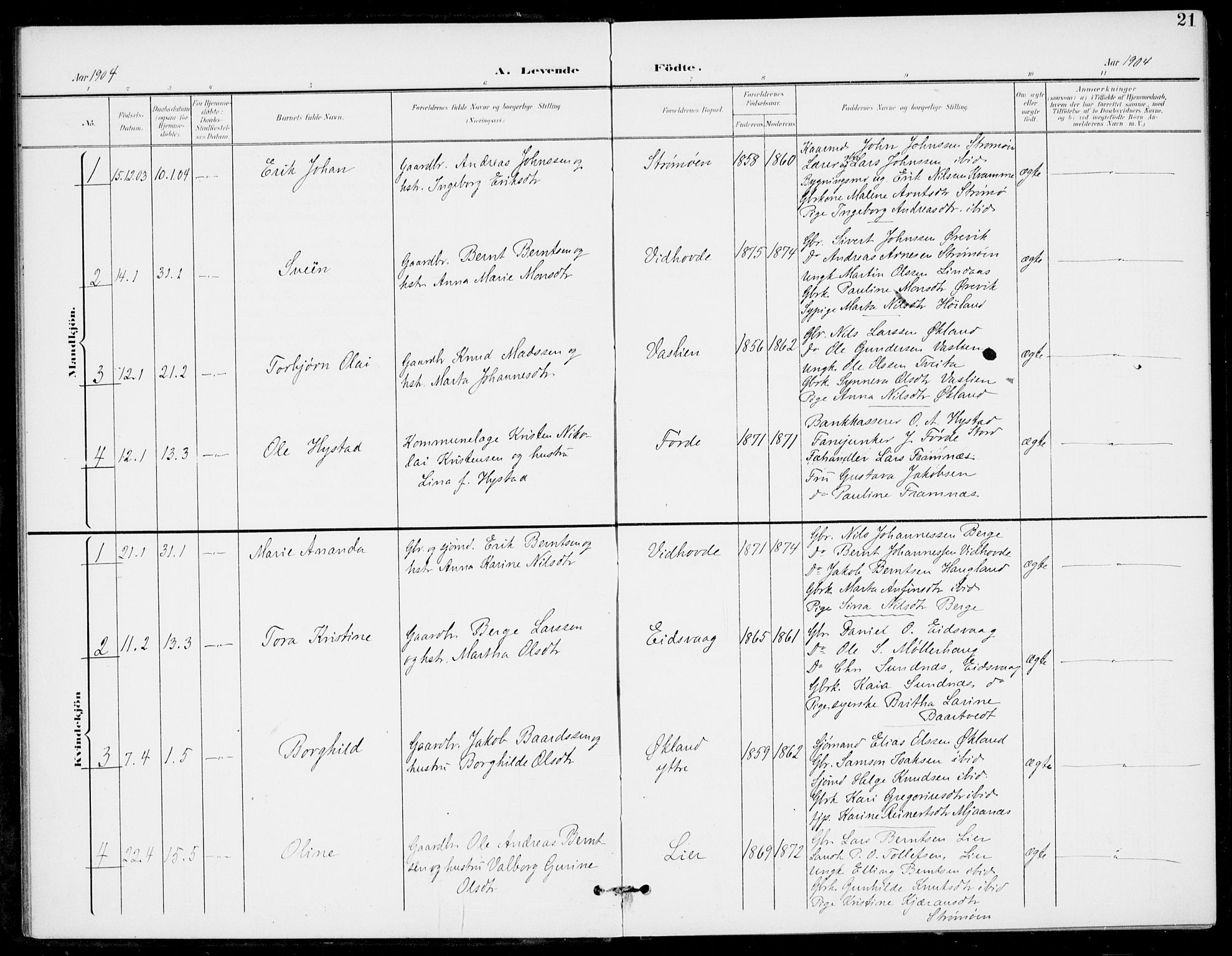 Sveio Sokneprestembete, SAB/A-78501/H/Haa: Parish register (official) no. C 3, 1899-1916, p. 21