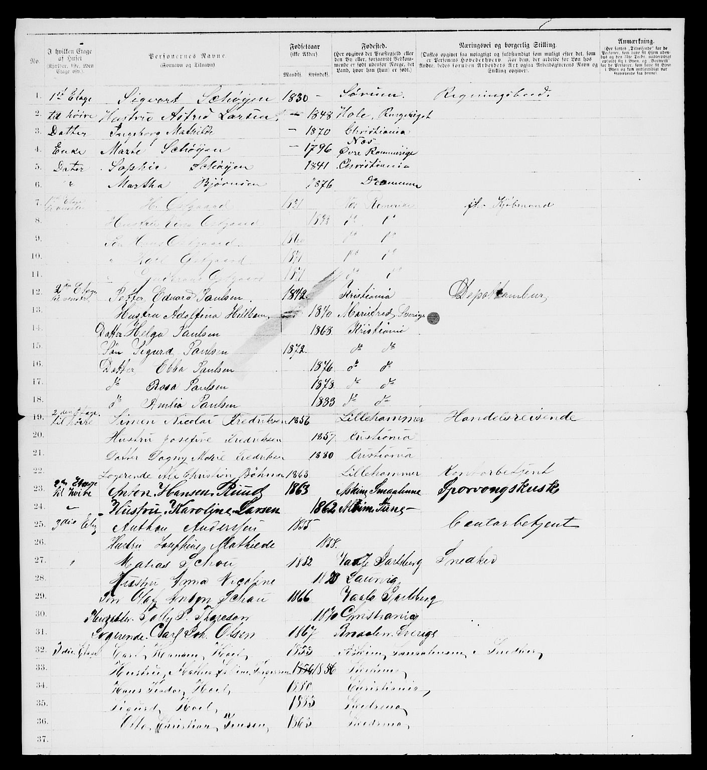 RA, 1885 census for 0301 Kristiania, 1885, p. 11291