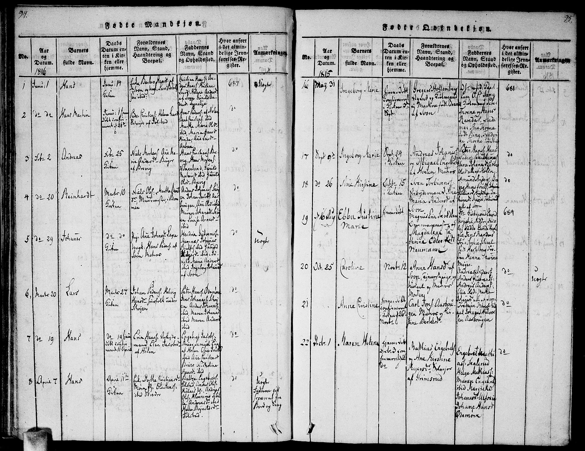 Vestby prestekontor Kirkebøker, SAO/A-10893/G/Ga/L0001: Parish register (copy) no. I 1, 1814-1827, p. 94-95