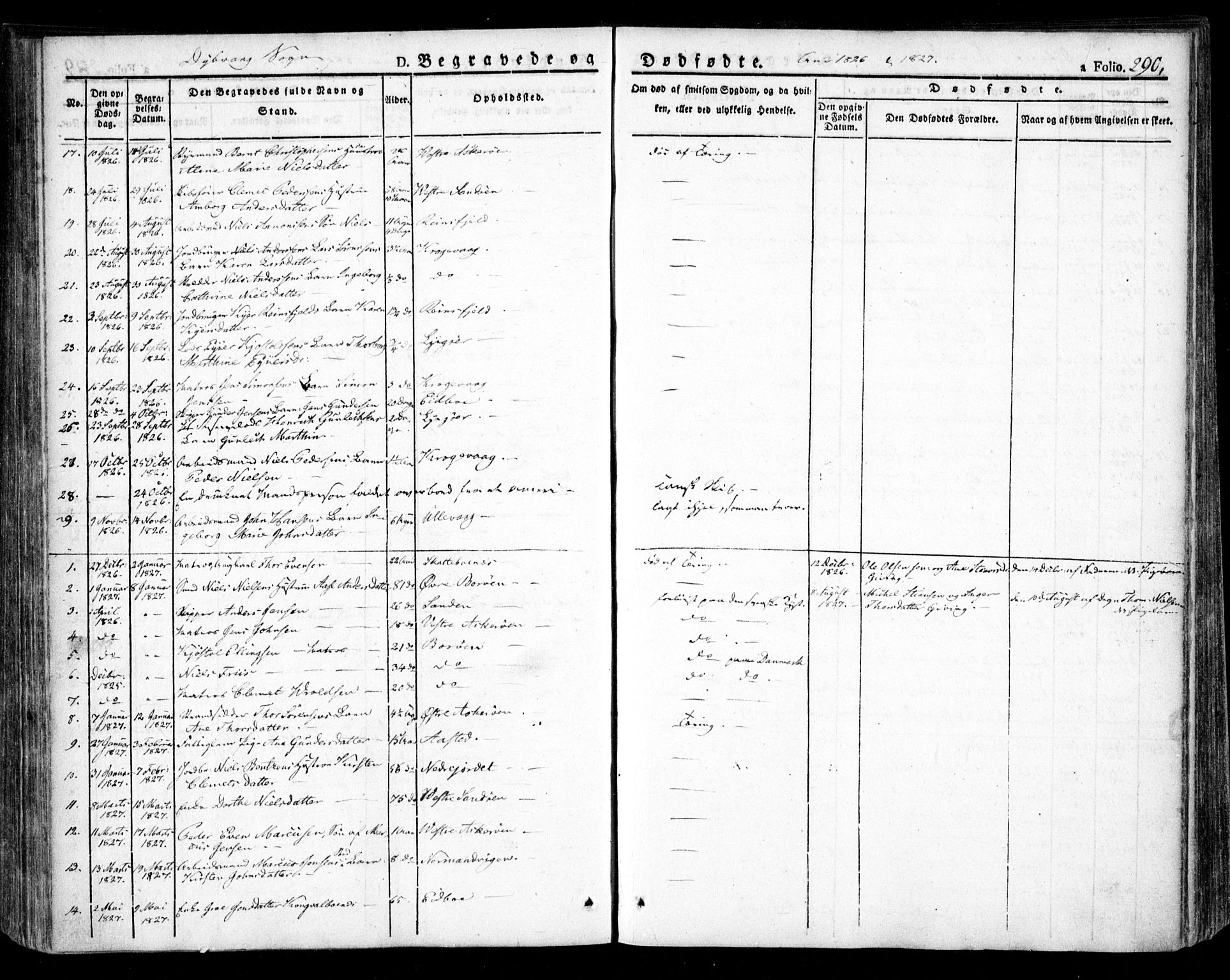 Dypvåg sokneprestkontor, SAK/1111-0007/F/Fa/Faa/L0004: Parish register (official) no. A 4, 1824-1840, p. 290