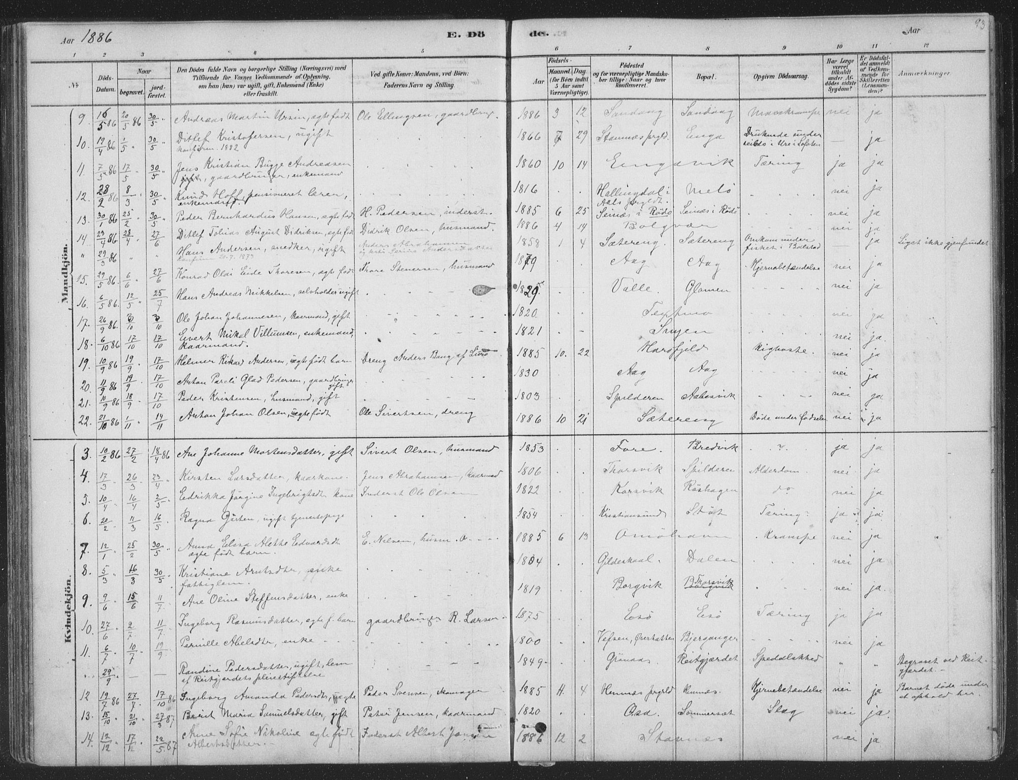 Ministerialprotokoller, klokkerbøker og fødselsregistre - Nordland, AV/SAT-A-1459/843/L0627: Parish register (official) no. 843A02, 1878-1908, p. 93