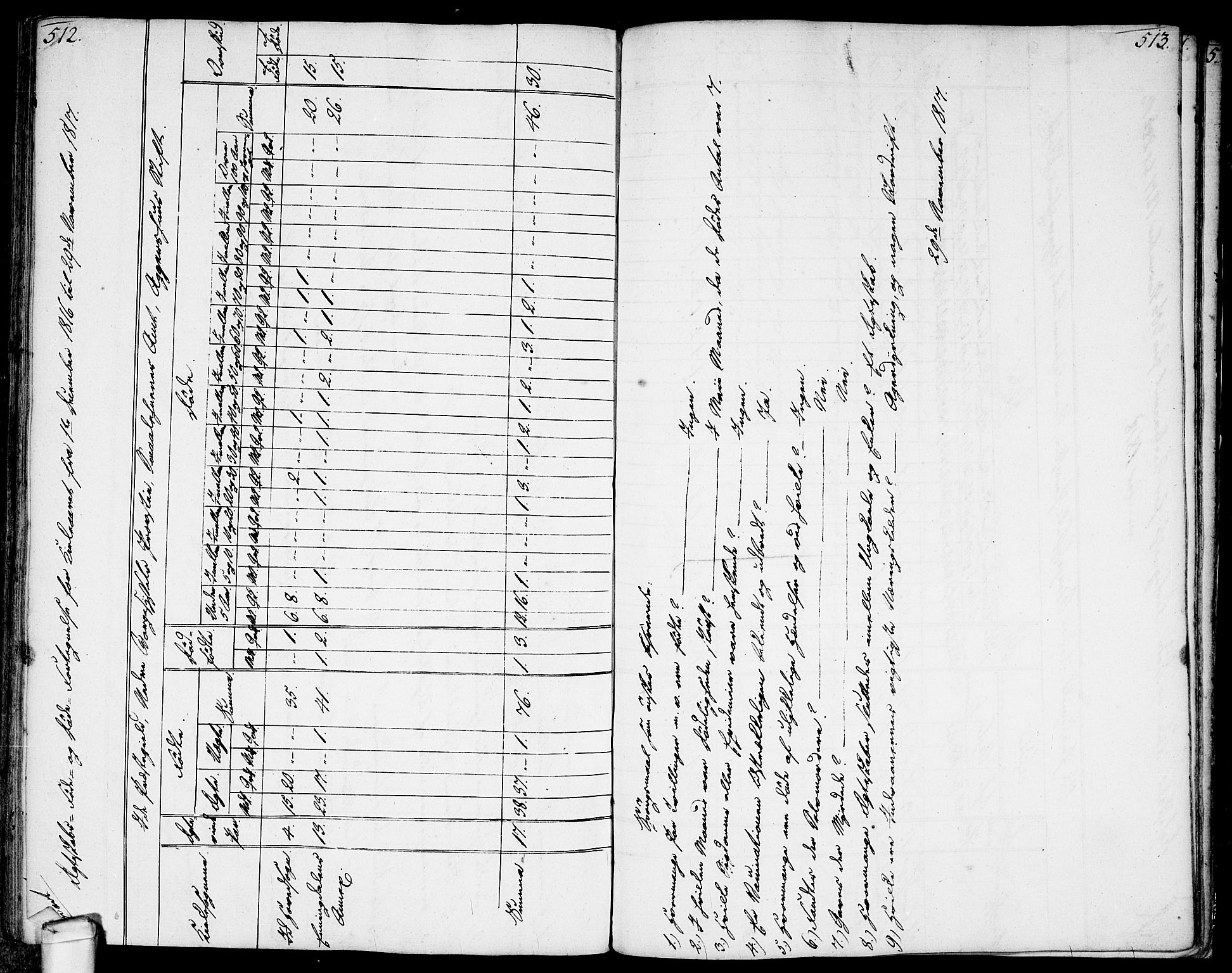 Idd prestekontor Kirkebøker, AV/SAO-A-10911/F/Fc/L0001: Parish register (official) no. III 1, 1770-1814, p. 512-513