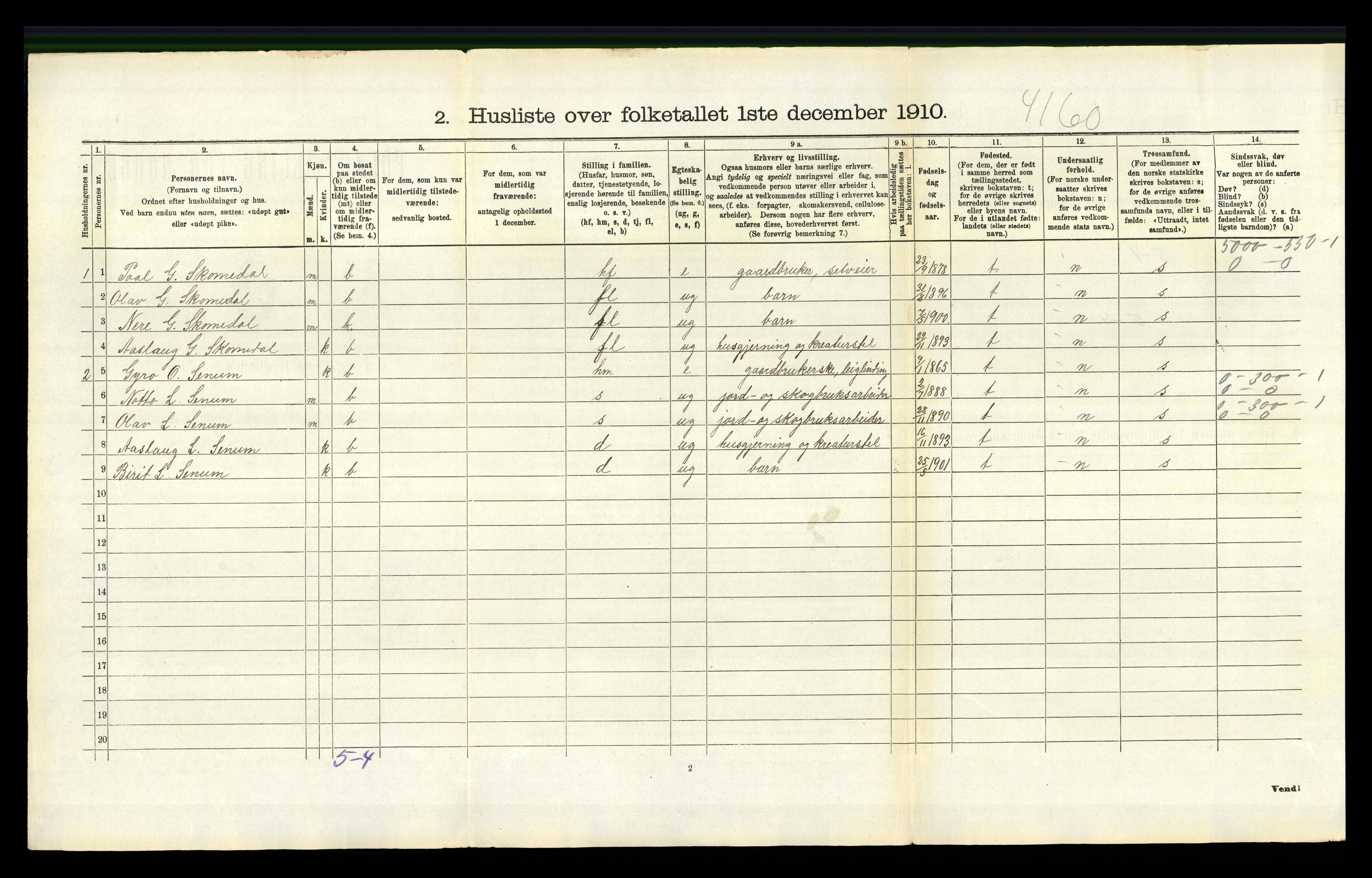 RA, 1910 census for Bygland, 1910, p. 236