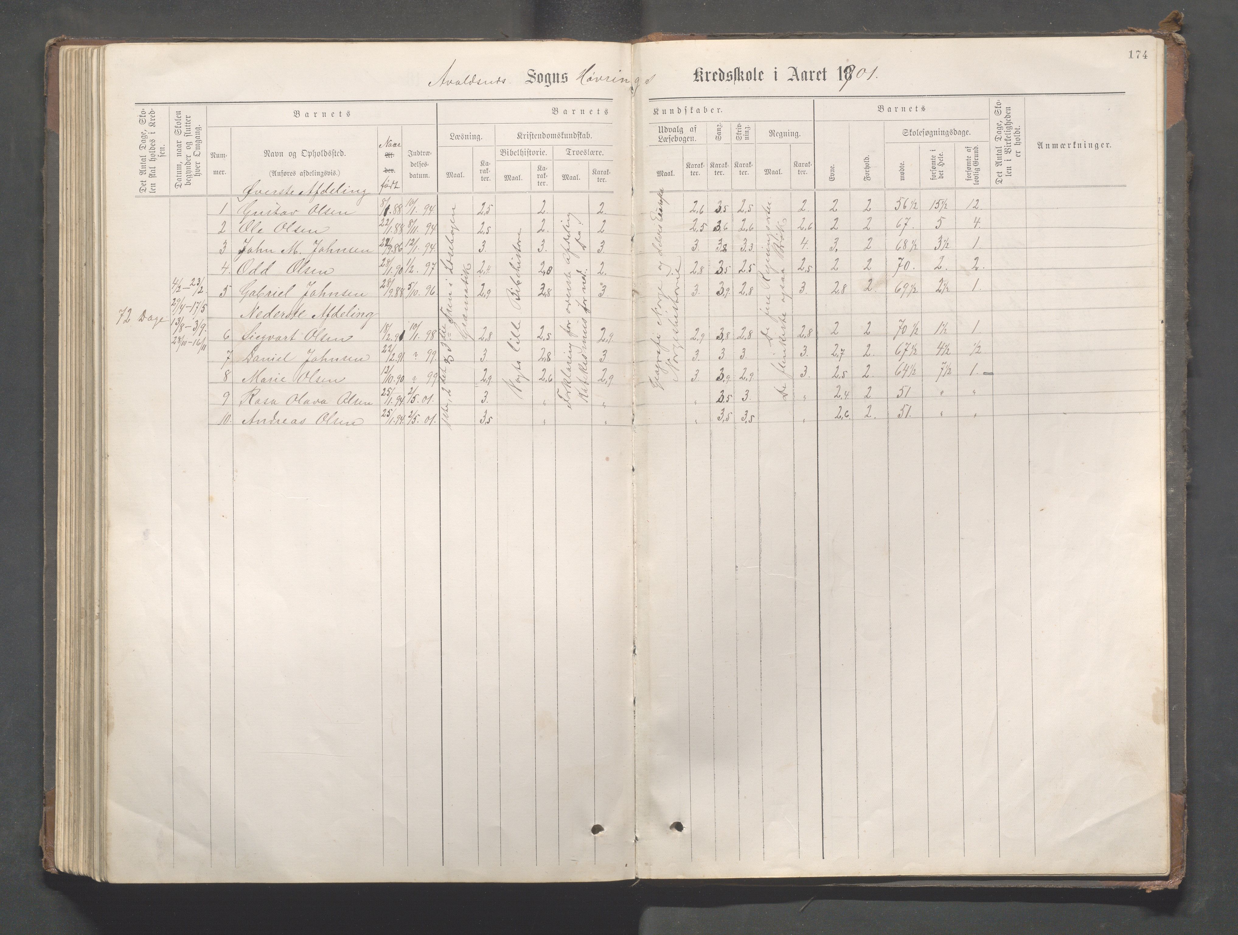 Avaldsnes kommune - Gismarvik, Høvring og Våga skole, IKAR/K-101712/H/L0001: Skoleprotokoll, 1883-1920, p. 174