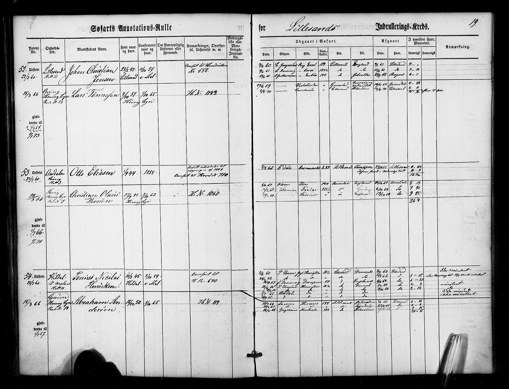 Lillesand mønstringskrets, AV/SAK-2031-0014/F/Fa/L0001: Annotasjonsrulle nr 1-436 med register, W-7, 1860-1872, p. 36