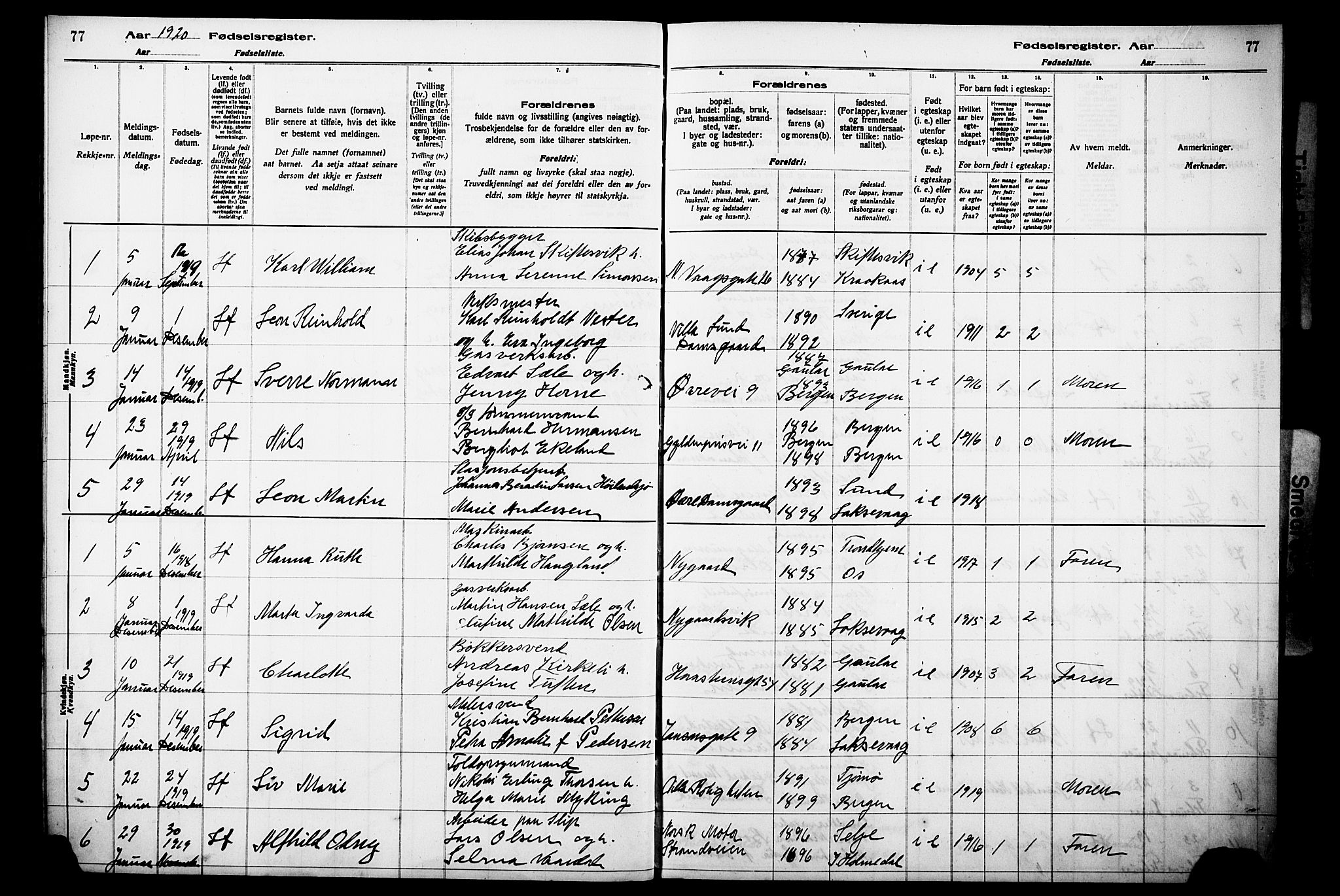 Laksevåg Sokneprestembete, SAB/A-76501/I/Id/L00A1: Birth register no. A 1, 1916-1926, p. 77