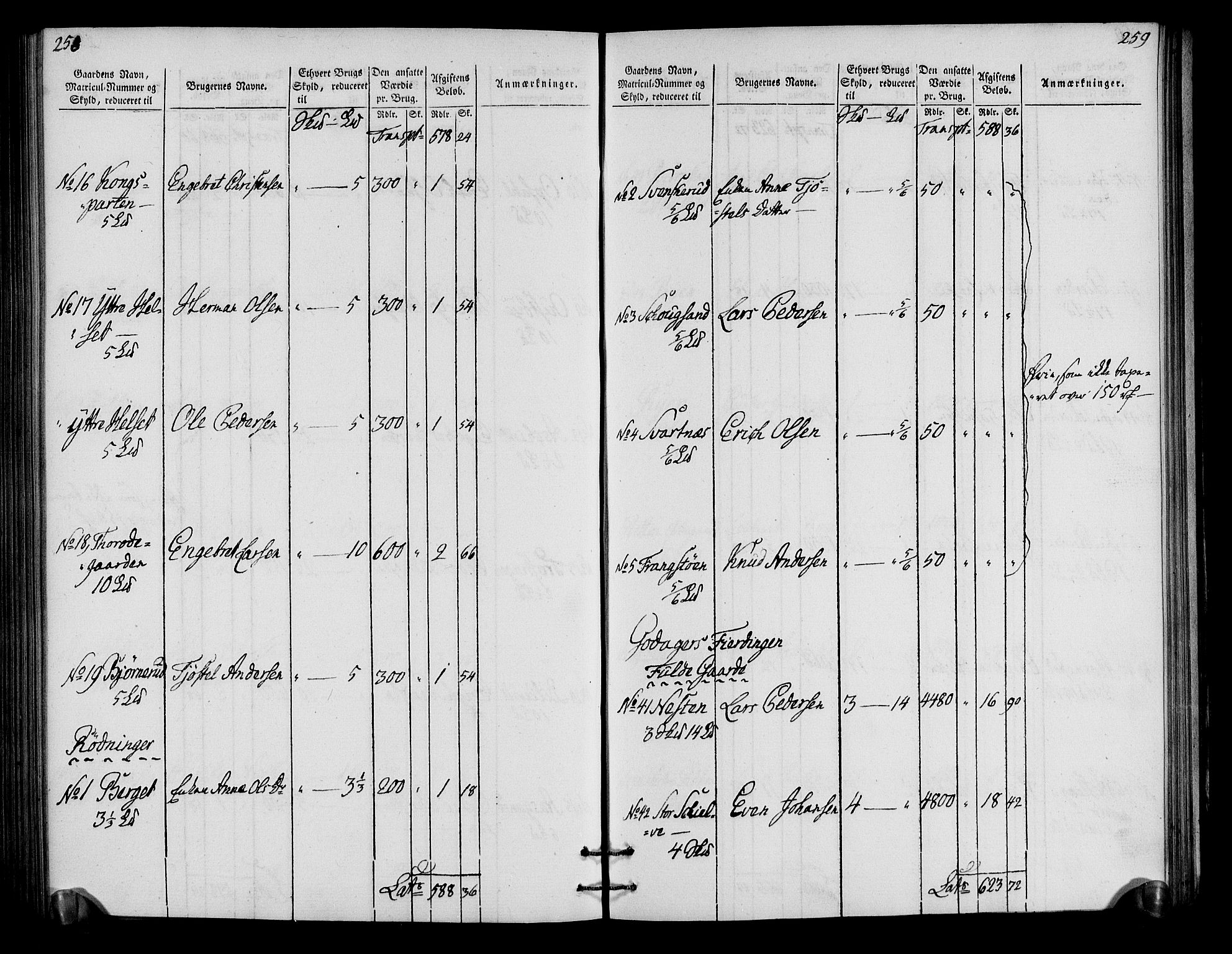 Rentekammeret inntil 1814, Realistisk ordnet avdeling, AV/RA-EA-4070/N/Ne/Nea/L0034: Hedmark fogderi. Oppebørselsregister, 1803-1804, p. 133