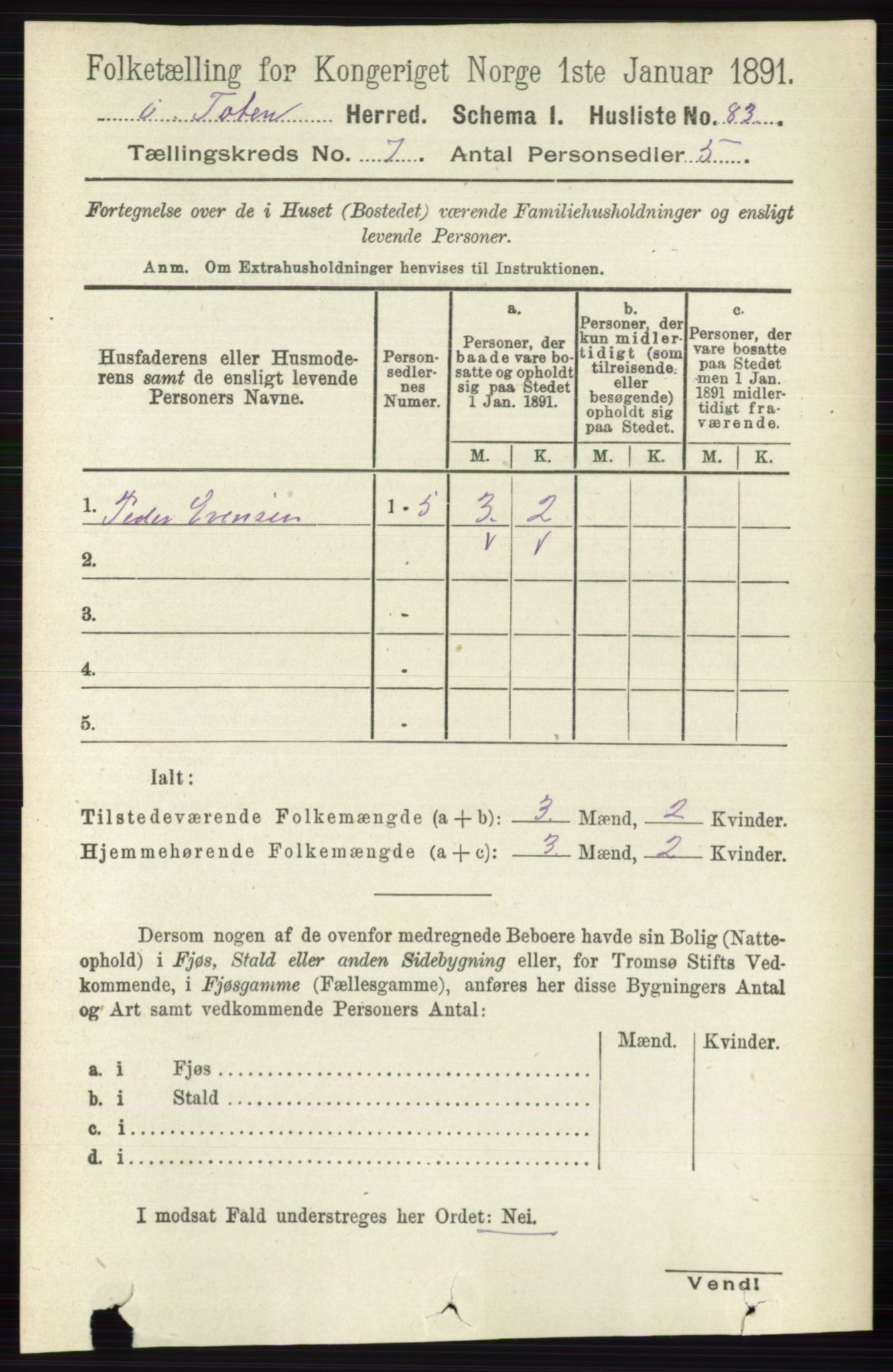 RA, 1891 census for 0528 Østre Toten, 1891, p. 4435