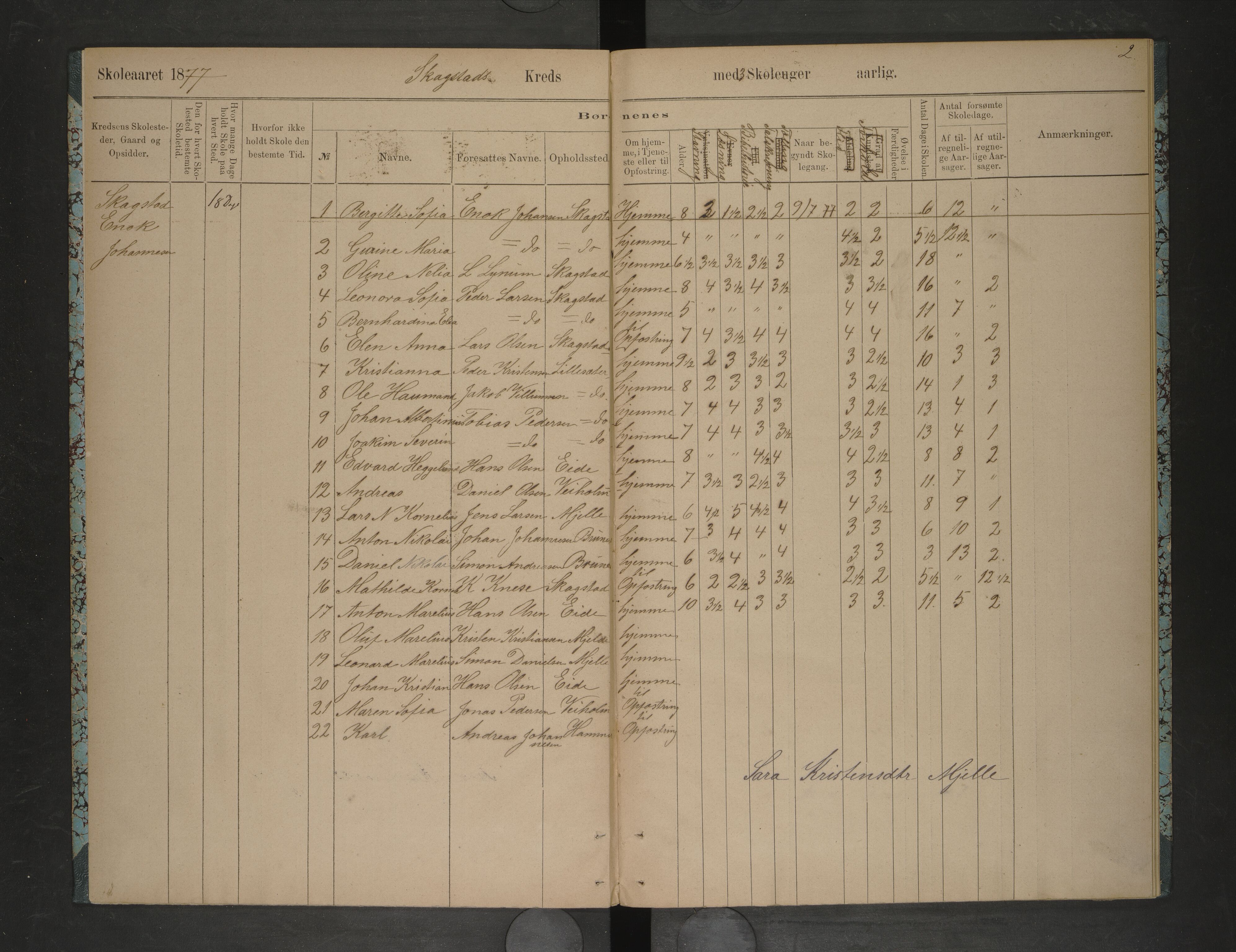 Steigen kommune. Ymse skolekretser, AIN/K-18480.510.01/F/Fc/L0016: Lunds/Oksøy/Skagstad/, 1877-1878