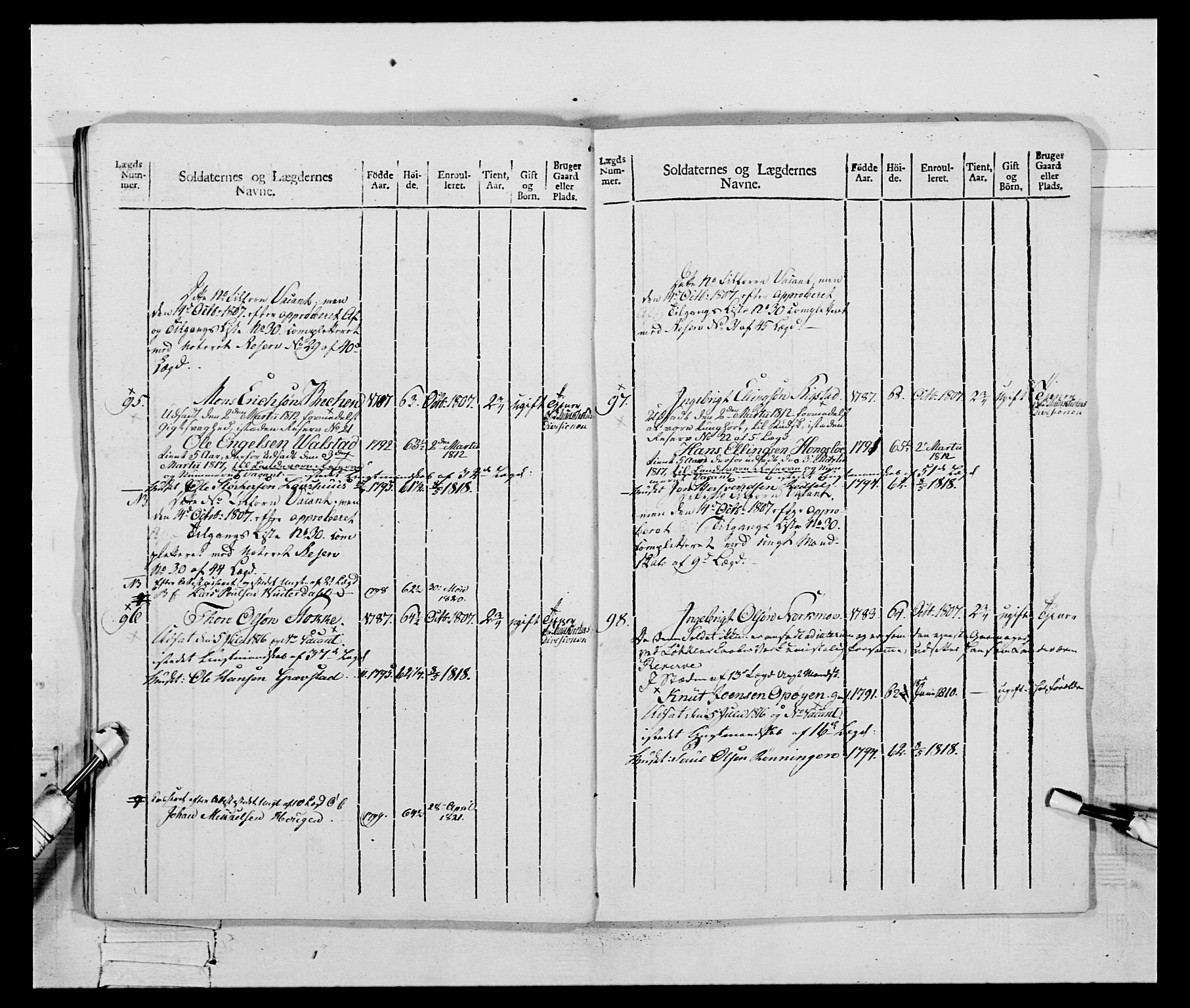 Generalitets- og kommissariatskollegiet, Det kongelige norske kommissariatskollegium, AV/RA-EA-5420/E/Eh/L0083c: 2. Trondheimske nasjonale infanteriregiment, 1810, p. 32