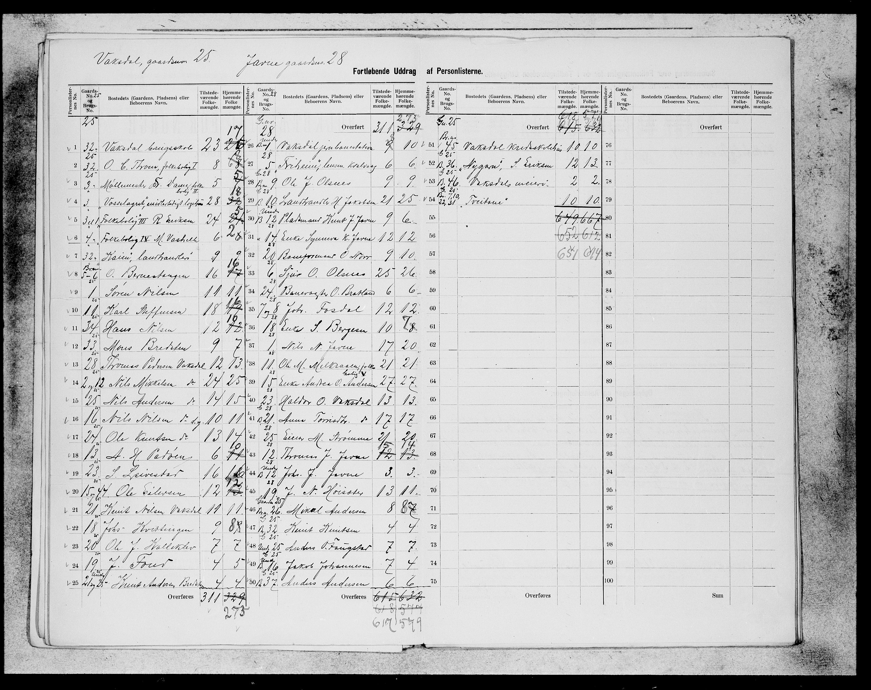 SAB, 1900 census for Bruvik, 1900, p. 10