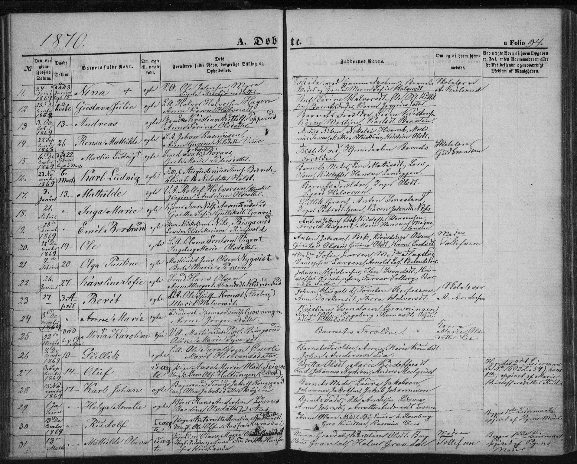 Kongsberg kirkebøker, SAKO/A-22/F/Fa/L0010: Parish register (official) no. I 10, 1859-1875, p. 94