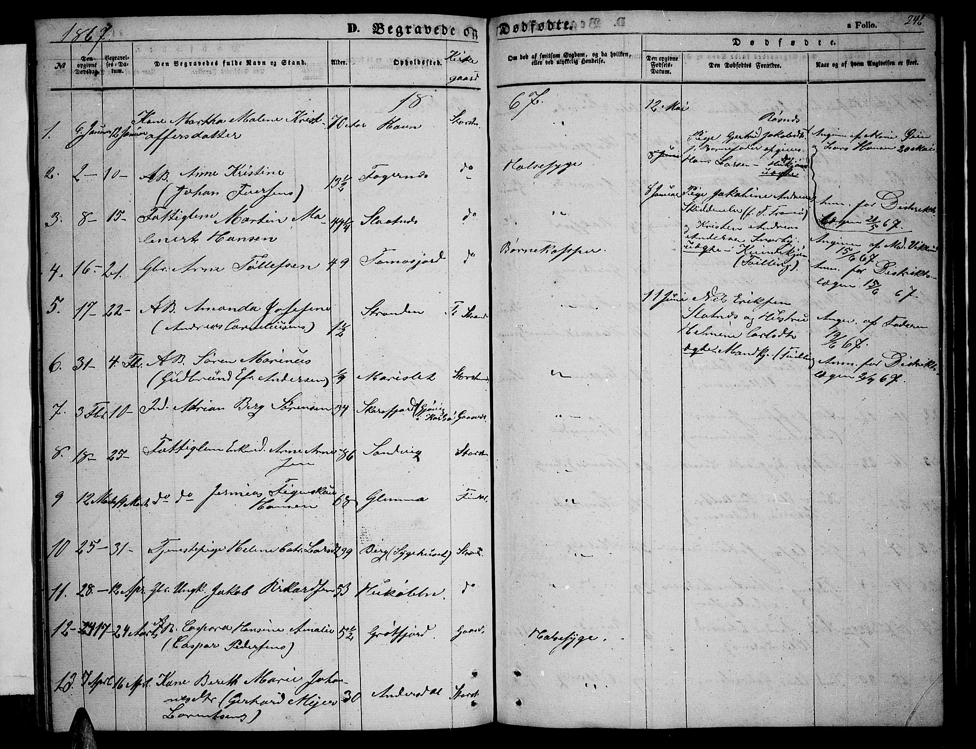Tromsøysund sokneprestkontor, SATØ/S-1304/G/Gb/L0001klokker: Parish register (copy) no. 1, 1857-1869, p. 246