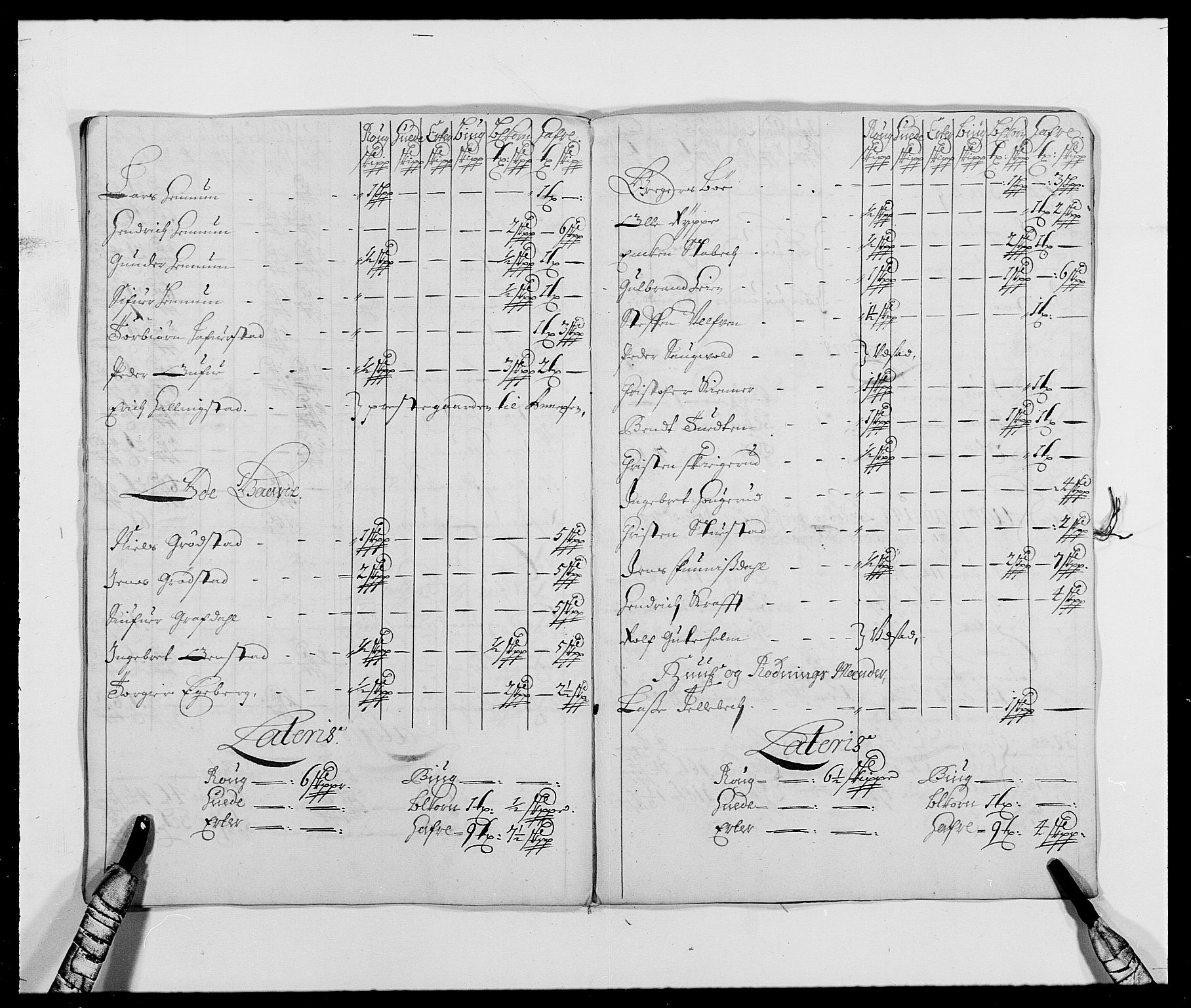 Rentekammeret inntil 1814, Reviderte regnskaper, Fogderegnskap, AV/RA-EA-4092/R28/L1688: Fogderegnskap Eiker og Lier, 1687-1689, p. 364