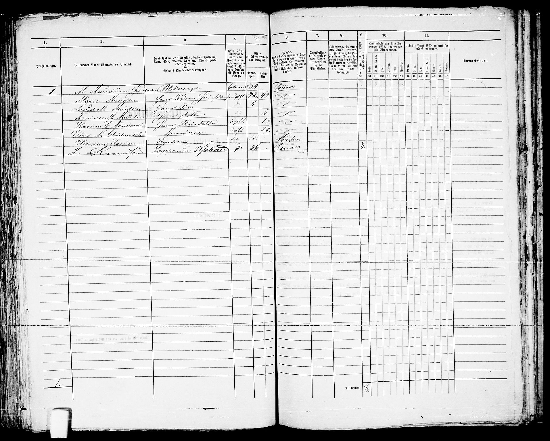 RA, 1865 census for Risør/Risør, 1865, p. 267