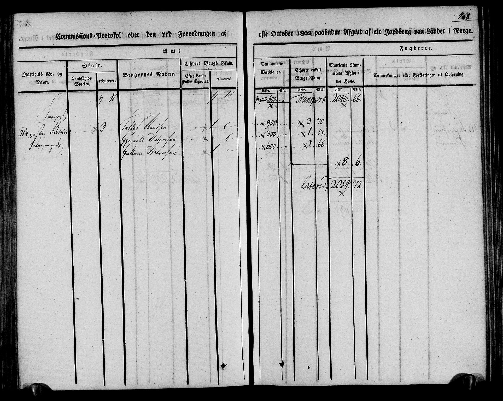 Rentekammeret inntil 1814, Realistisk ordnet avdeling, AV/RA-EA-4070/N/Ne/Nea/L0078: Nedenes fogderi. Kommisjonsprotokoll "Nr. 1", for Sand og Bringsvær skipreider, 1803, p. 454