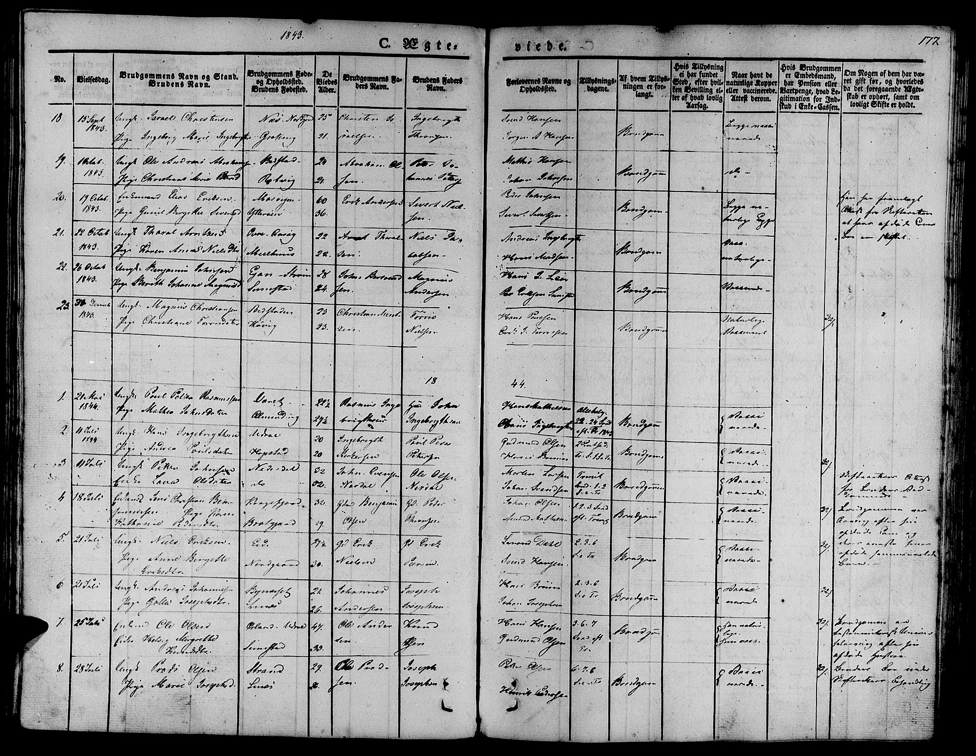 Ministerialprotokoller, klokkerbøker og fødselsregistre - Sør-Trøndelag, AV/SAT-A-1456/657/L0703: Parish register (official) no. 657A04, 1831-1846, p. 177
