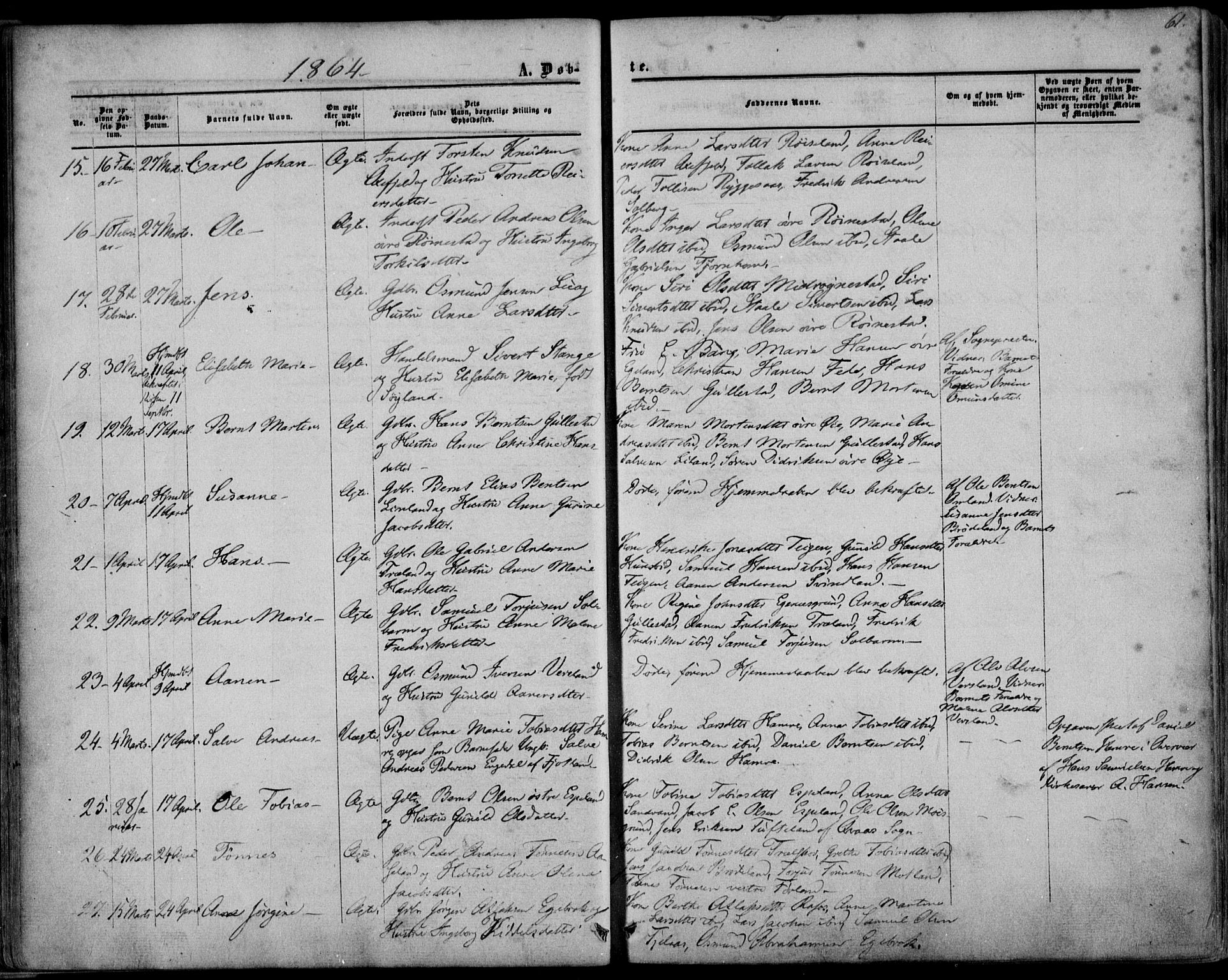 Kvinesdal sokneprestkontor, AV/SAK-1111-0026/F/Fa/Fab/L0006: Parish register (official) no. A 6, 1857-1869, p. 61