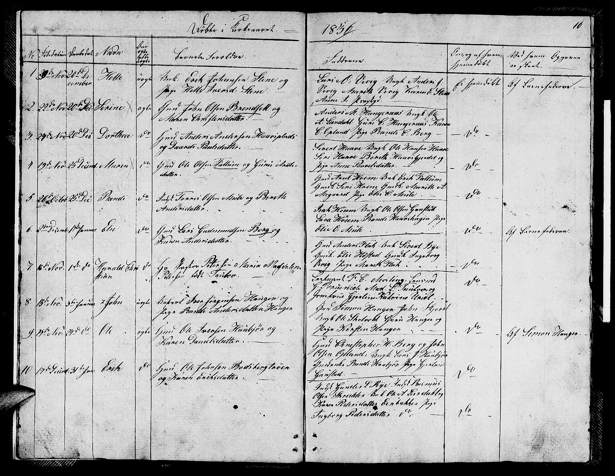 Ministerialprotokoller, klokkerbøker og fødselsregistre - Sør-Trøndelag, SAT/A-1456/612/L0386: Parish register (copy) no. 612C02, 1834-1845, p. 16