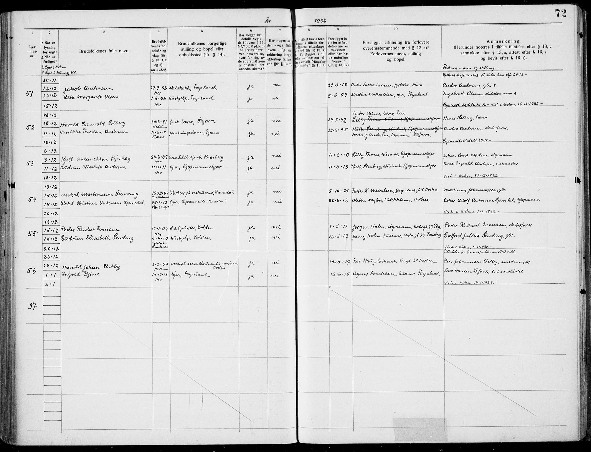 Nøtterøy kirkebøker, AV/SAKO-A-354/H/Ha/L0001: Banns register no. 1, 1919-1937, p. 72