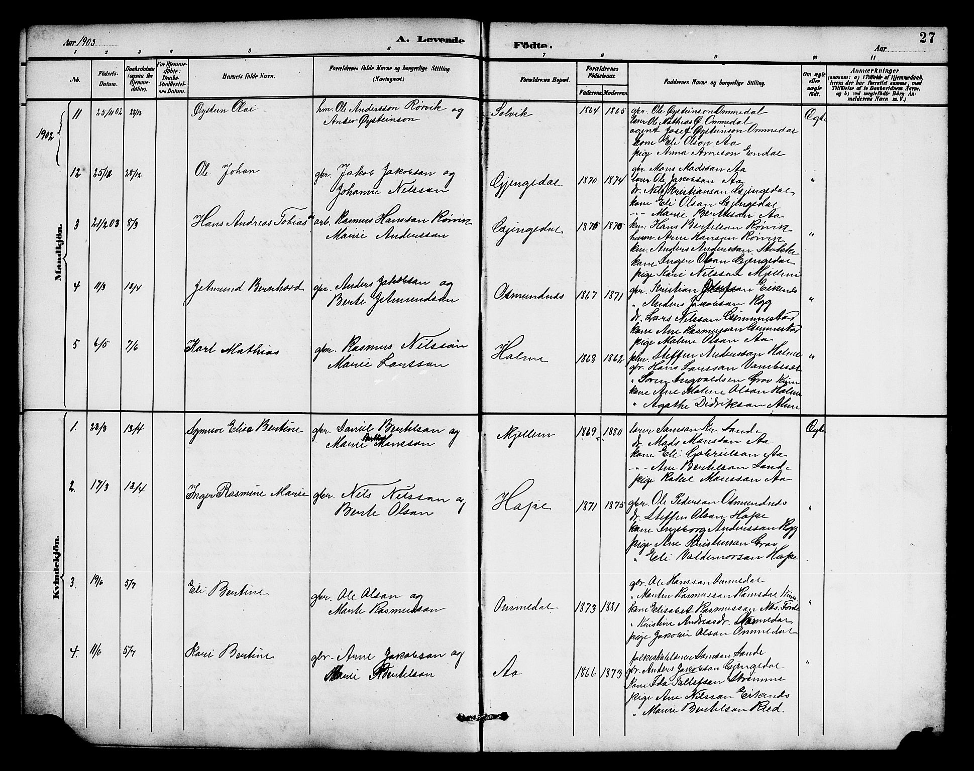 Gloppen sokneprestembete, AV/SAB-A-80101/H/Hab/Habe/L0001: Parish register (copy) no. E 1, 1891-1917, p. 27